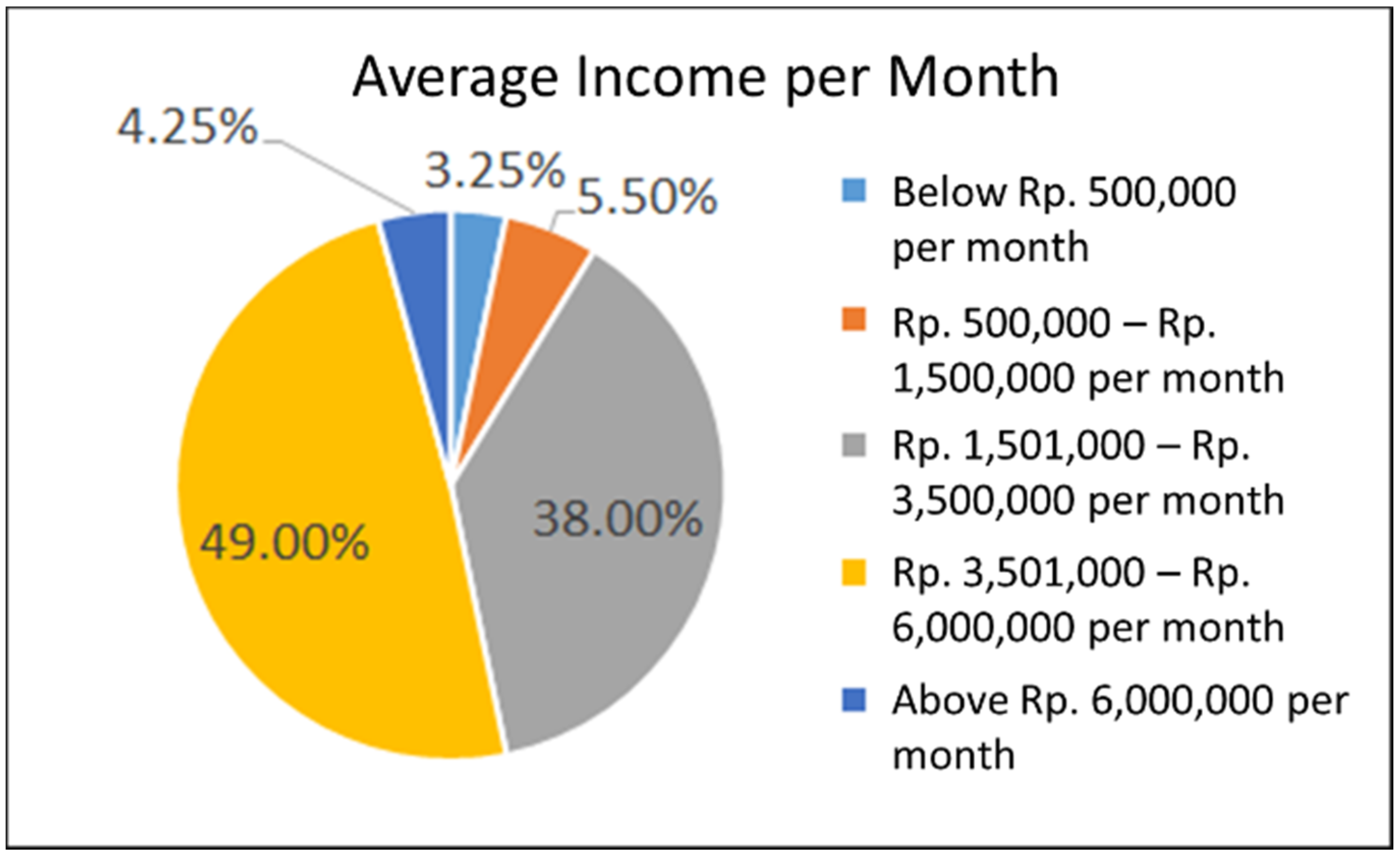 Sustainability 13 00566 g006