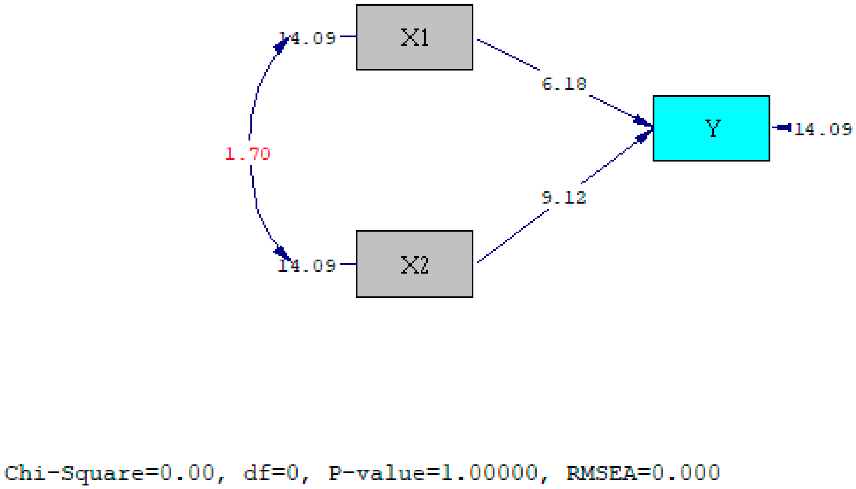 Sustainability 13 00566 g007