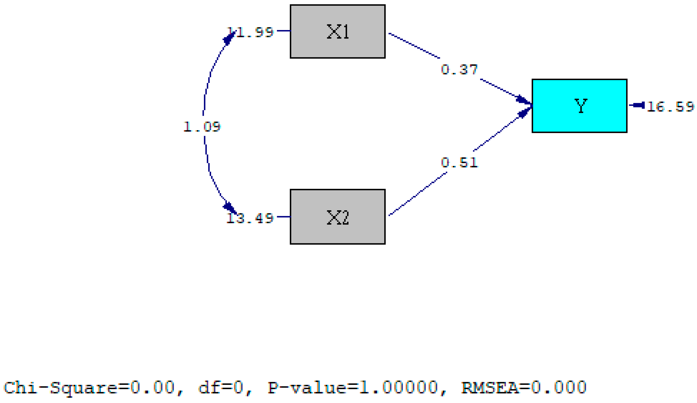 Sustainability 13 00566 g008