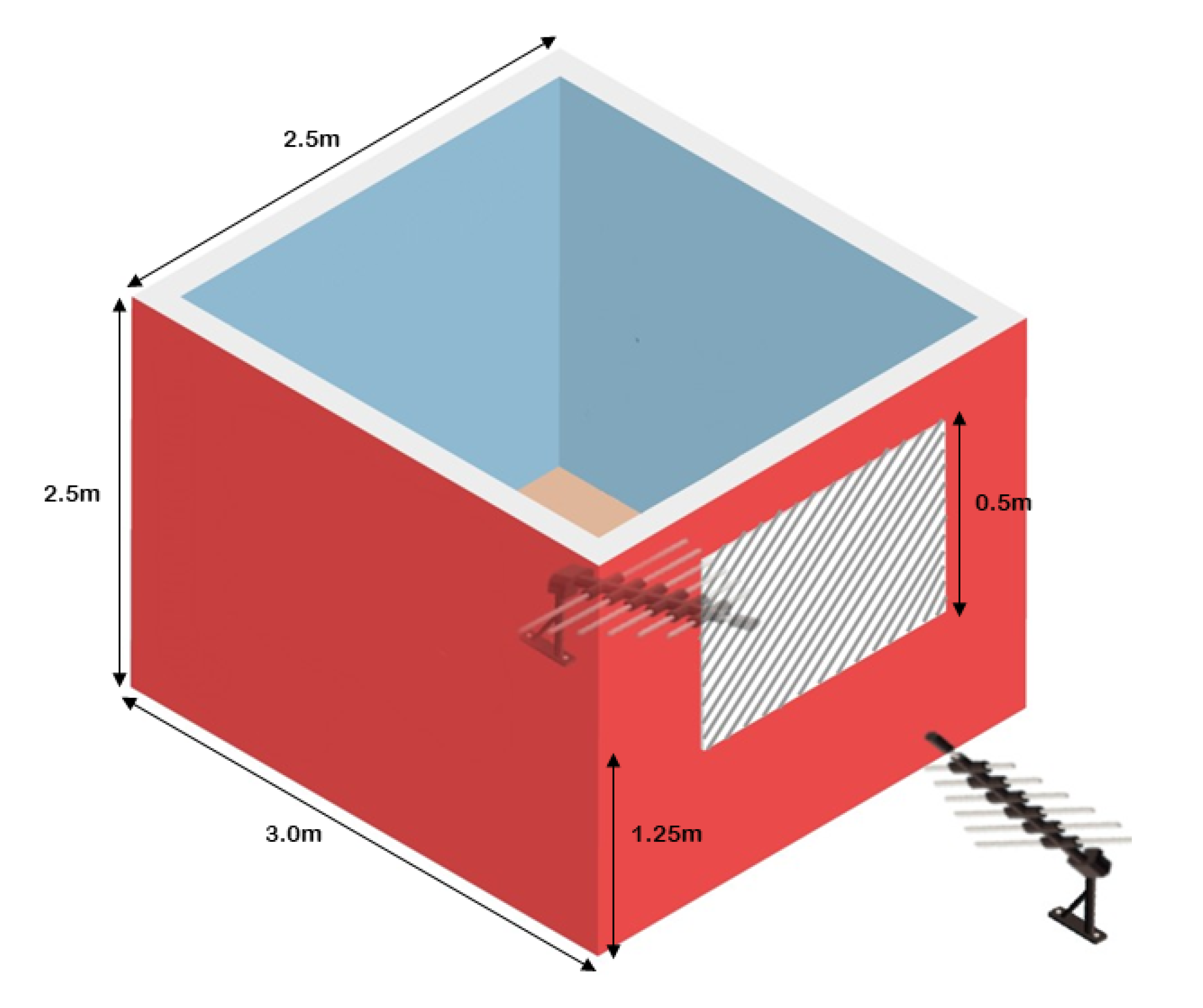 Sustainability 13 00570 g003 Sustainability 13 00570 g003