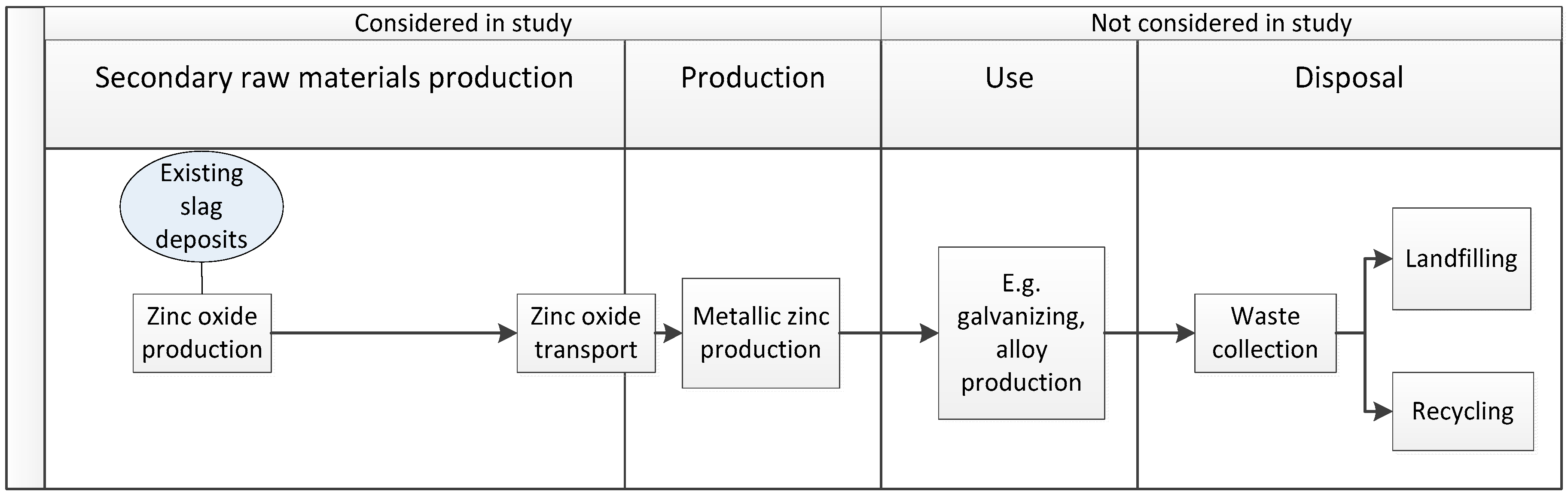 Sustainability 13 00580 g004