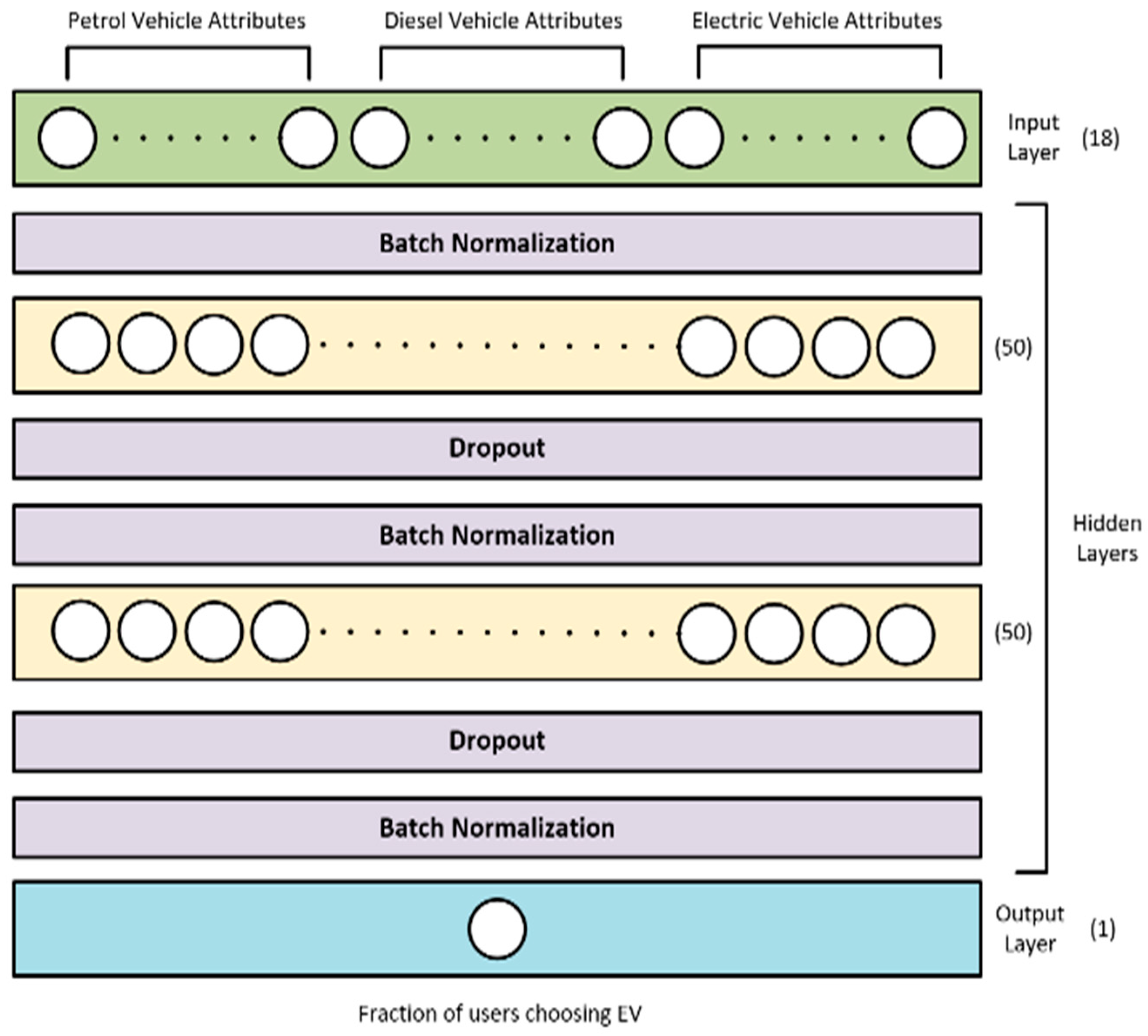 Sustainability 13 00585 g002