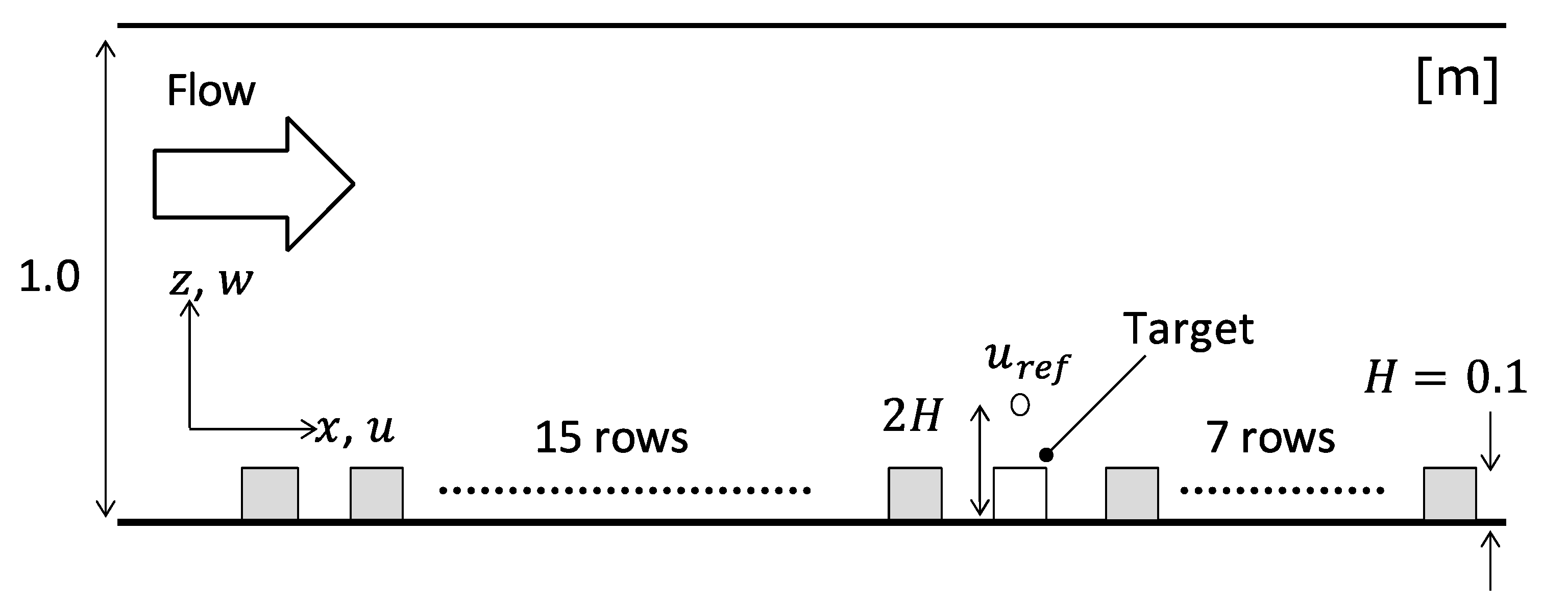 Sustainability 13 00586 g001 Sustainability 13 00586 g001