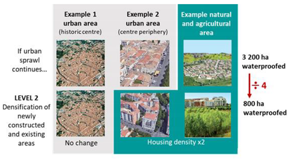 Sustainability 13 00587 i004