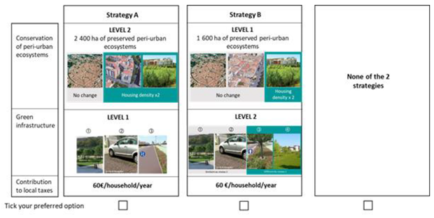 Sustainability 13 00587 i008