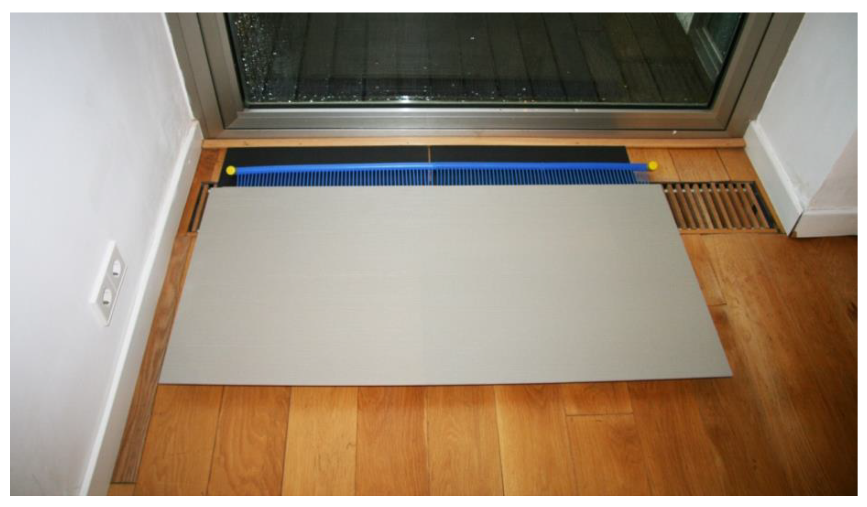 Sustainability 13 00588 g004