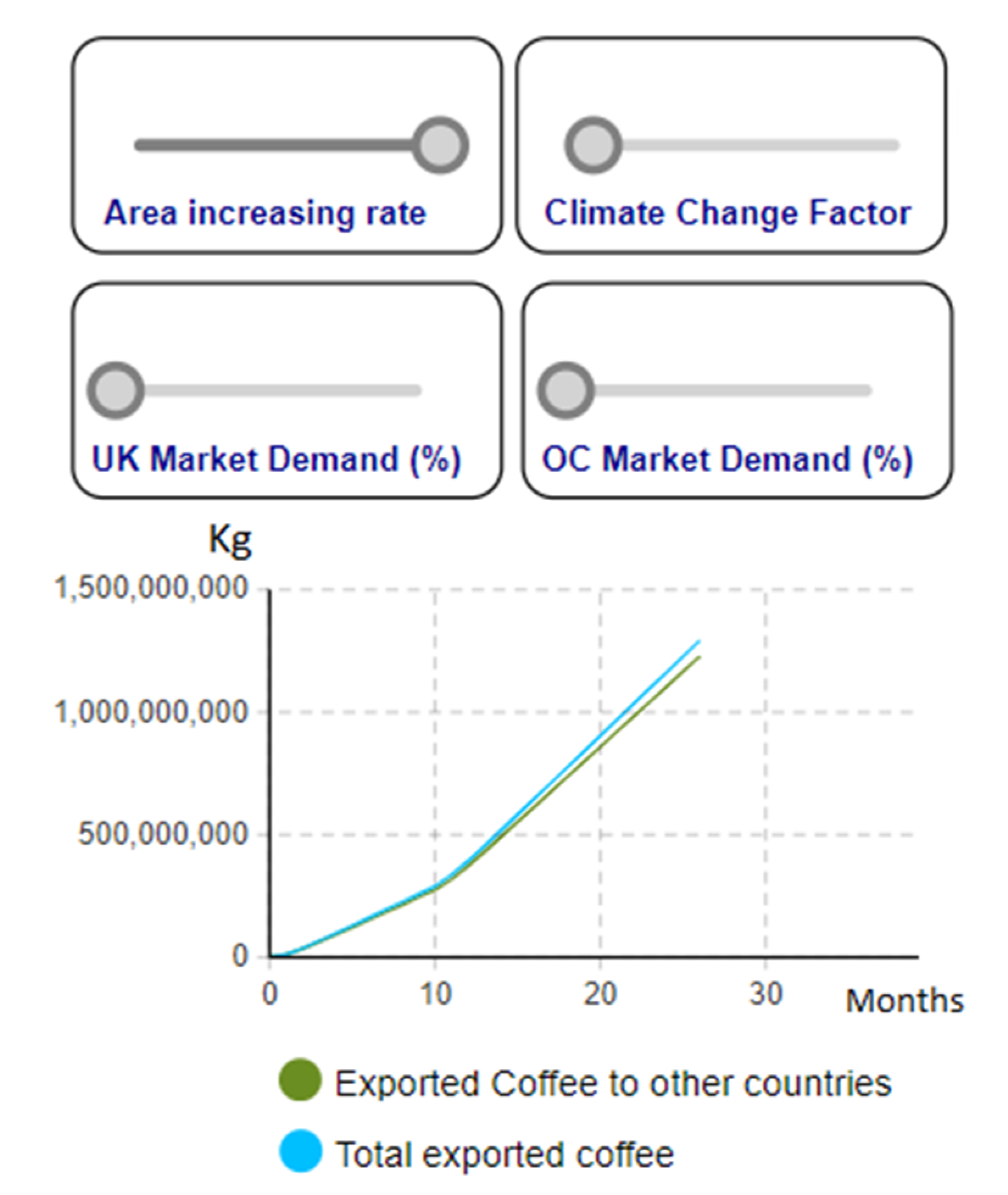 Sustainability 13 00589 g008