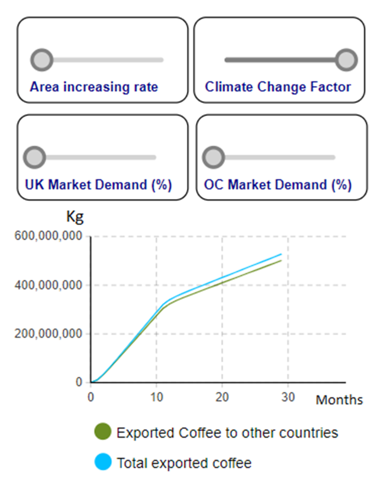 Sustainability 13 00589 g009