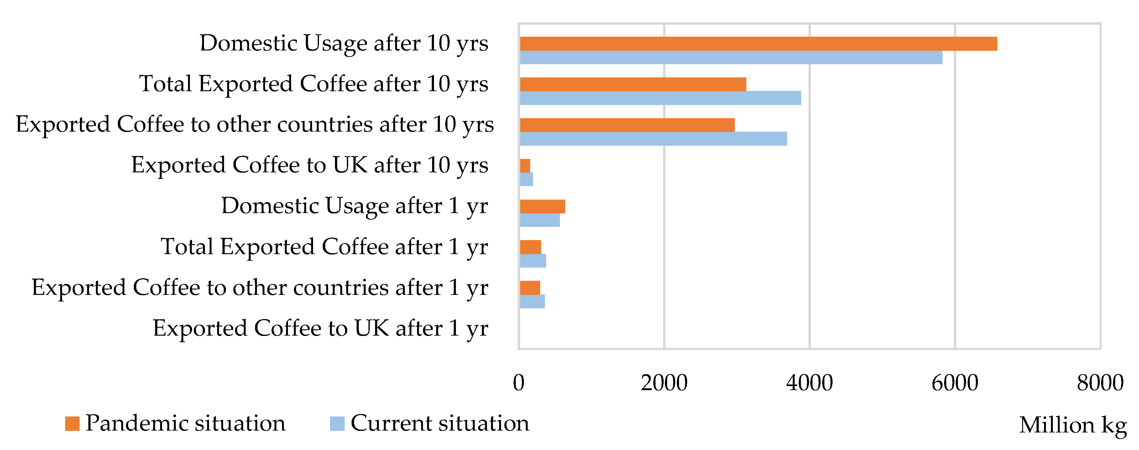 Sustainability 13 00589 g012