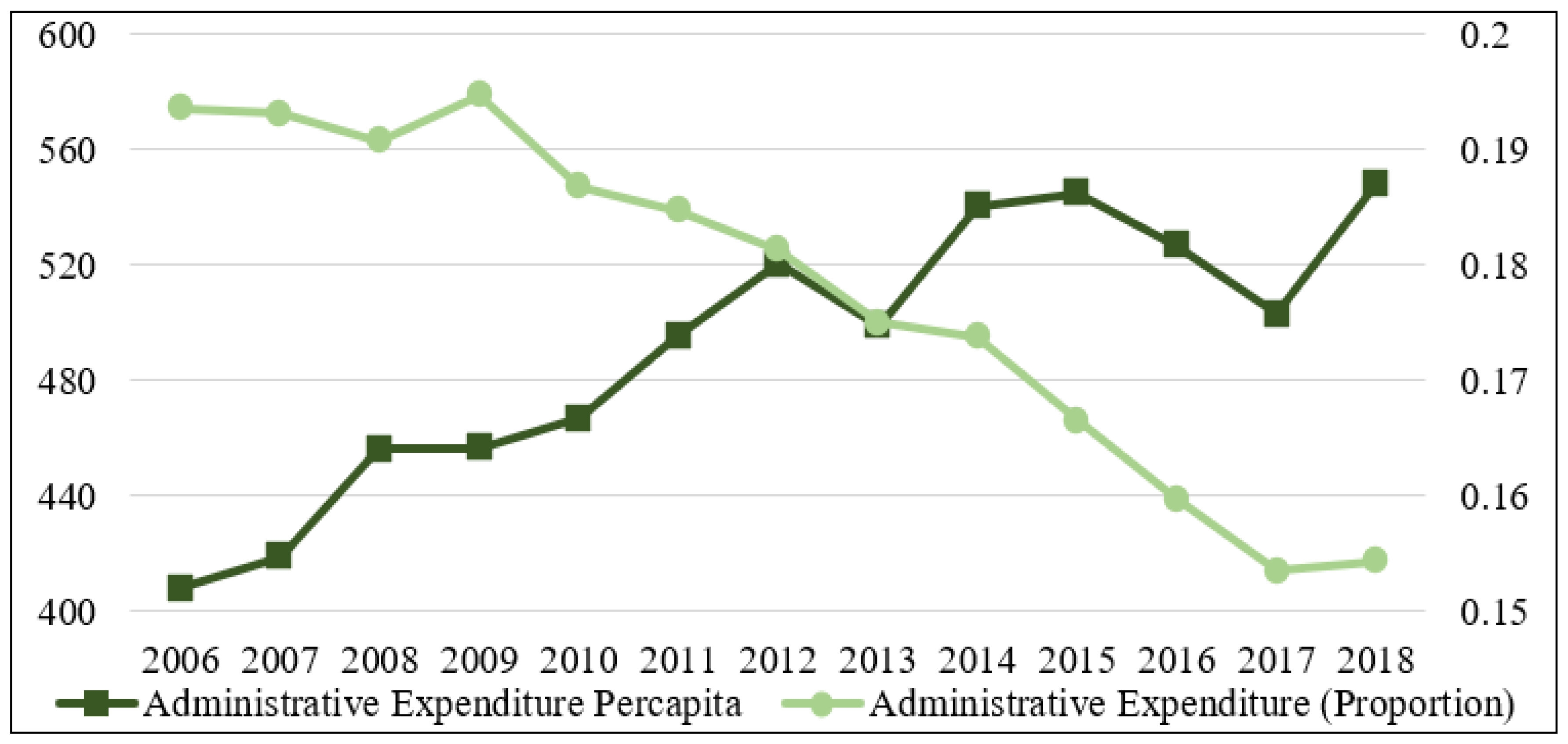 Sustainability 13 00591 g001