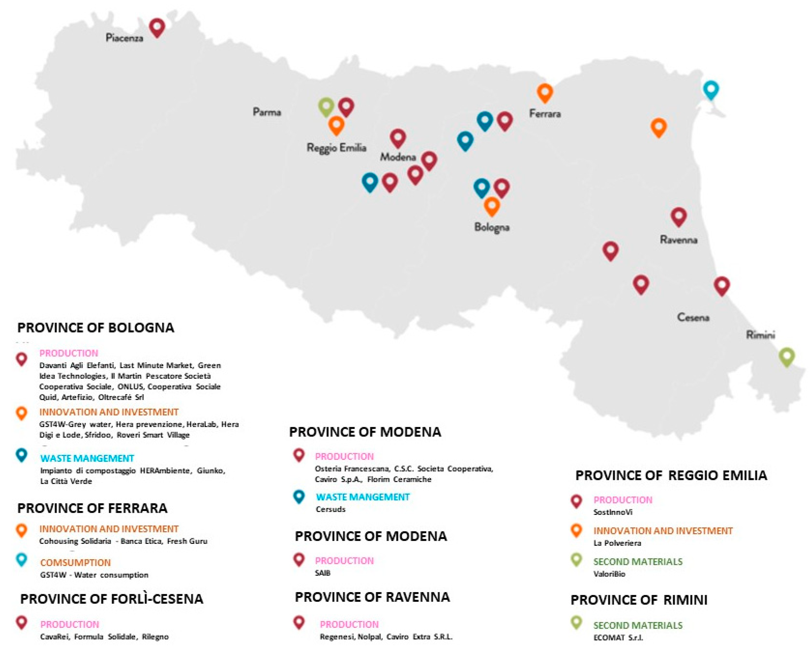 Sustainability 13 00596 g007