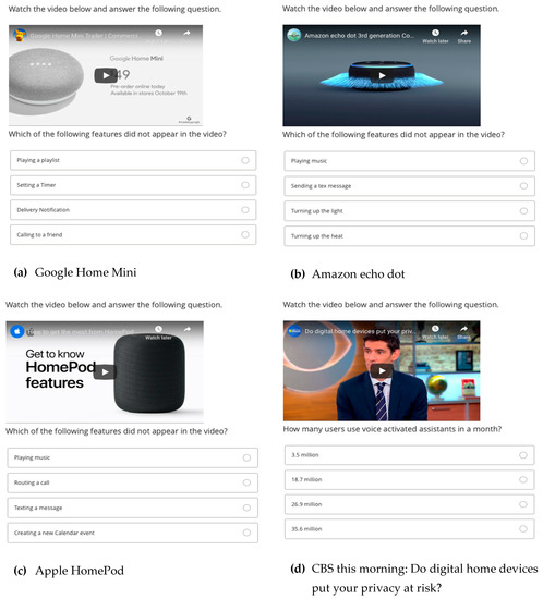 Sustainability 13 00602 g0a1