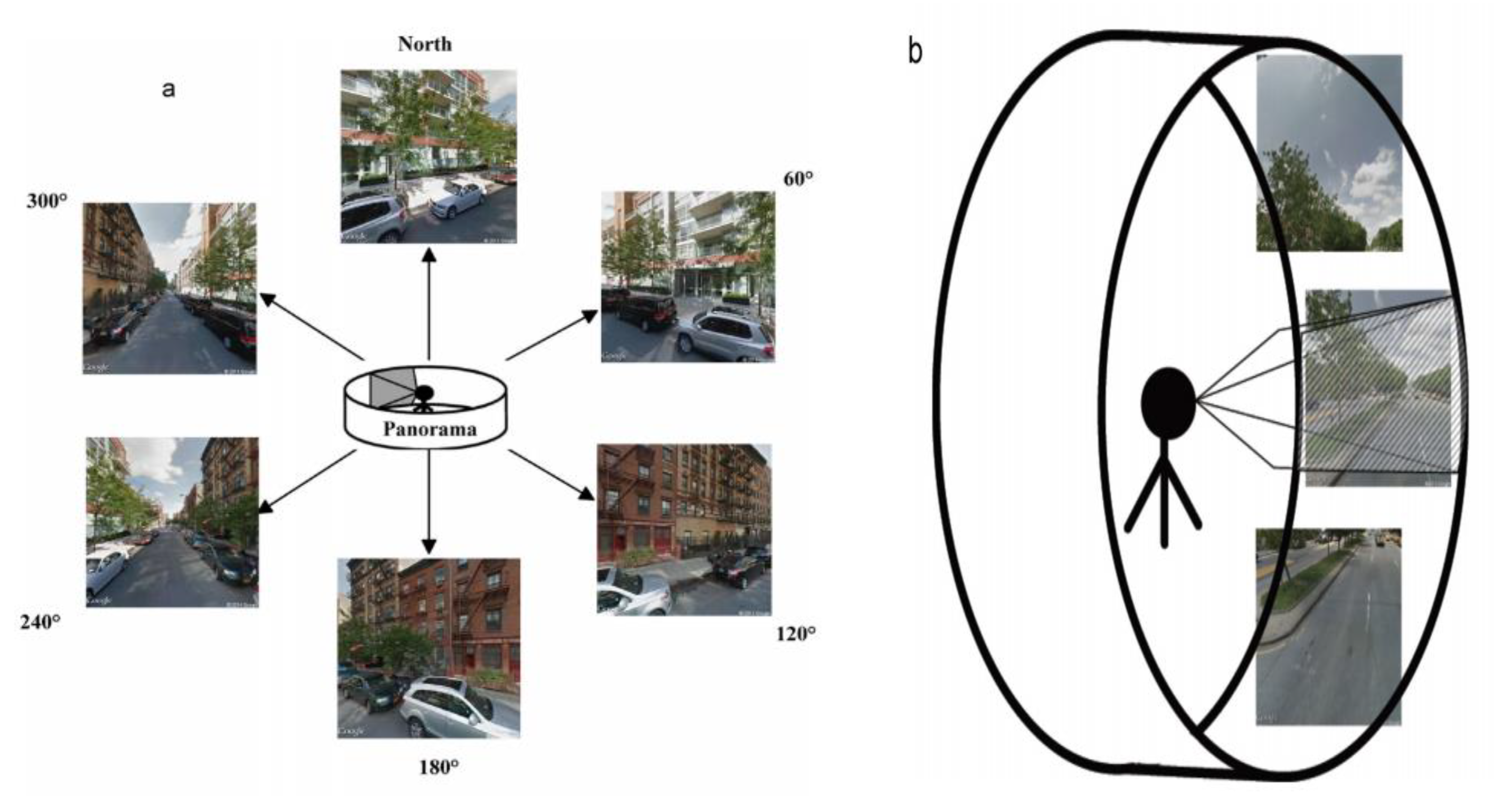 Sustainability 13 00605 g002