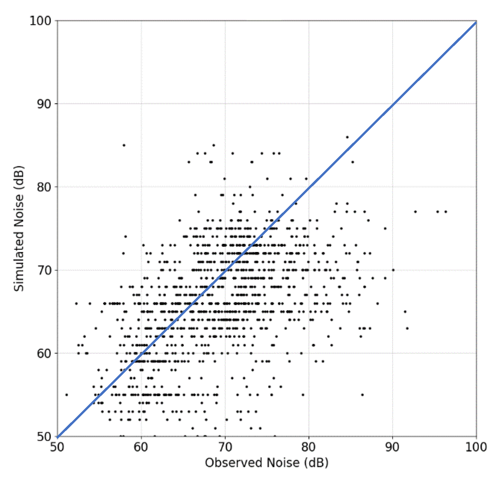 Sustainability 13 00605 g007