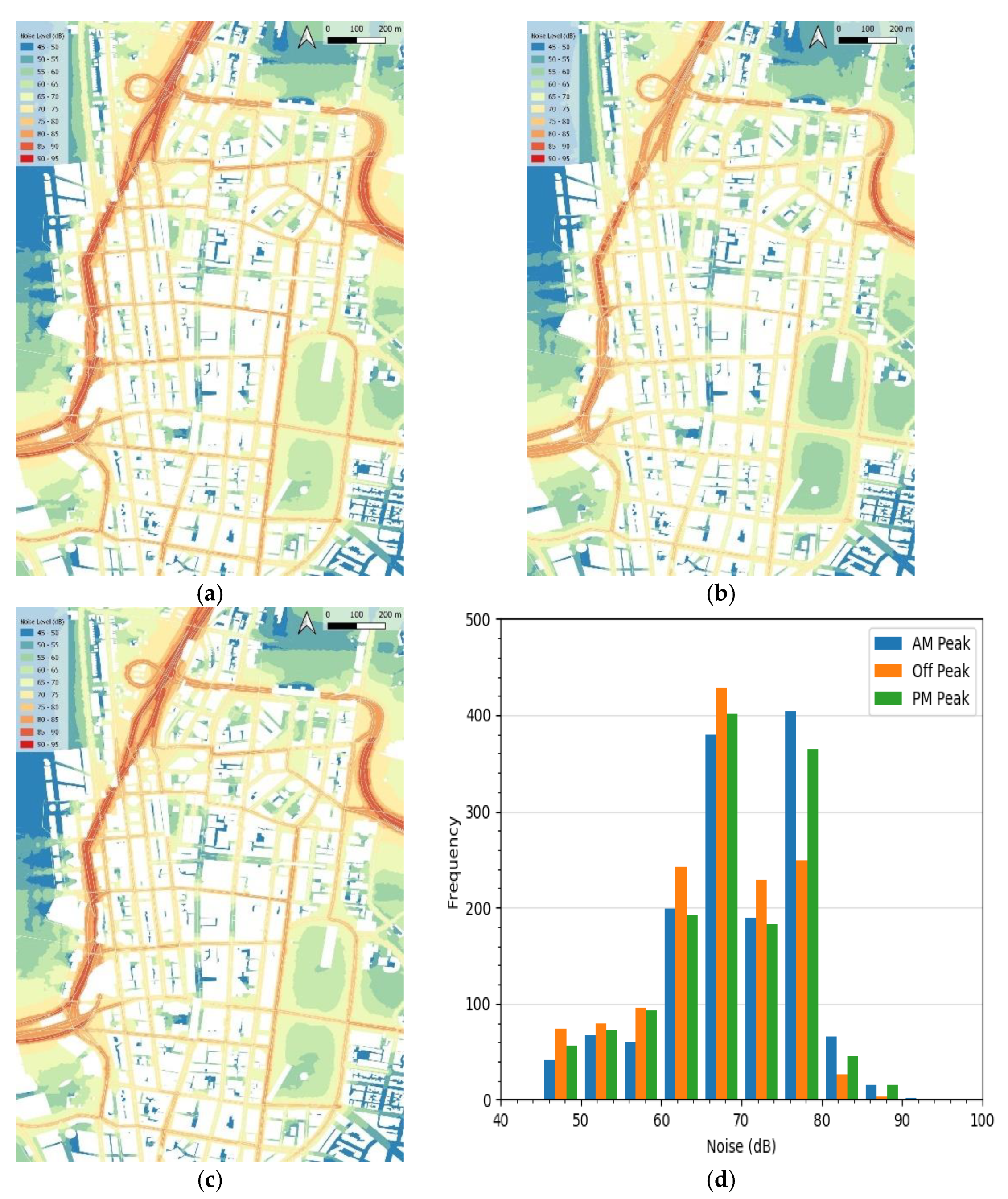 Sustainability 13 00605 g010