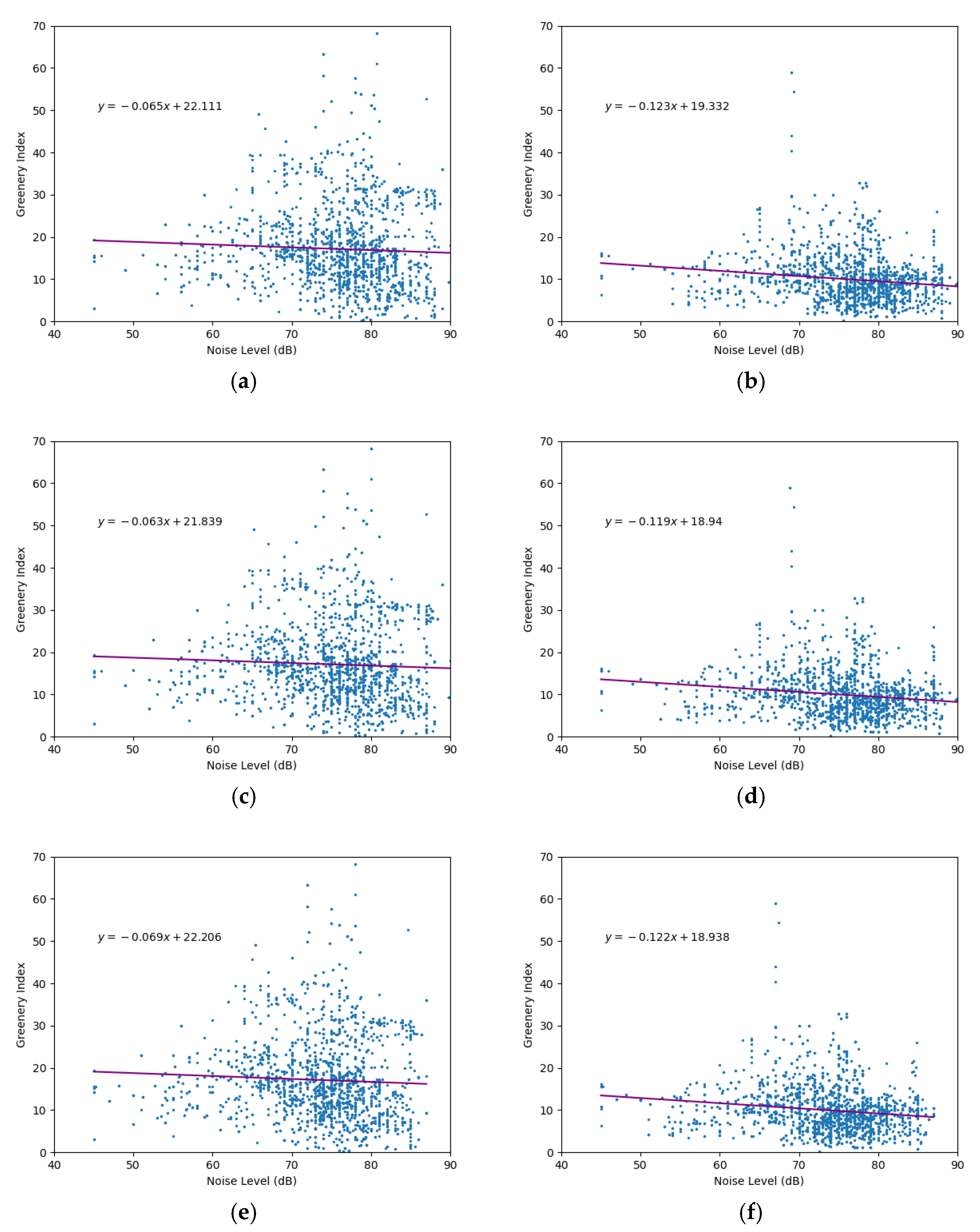 Sustainability 13 00605 g011