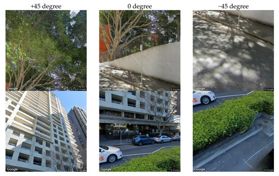 Sustainability 13 00605 g0a1