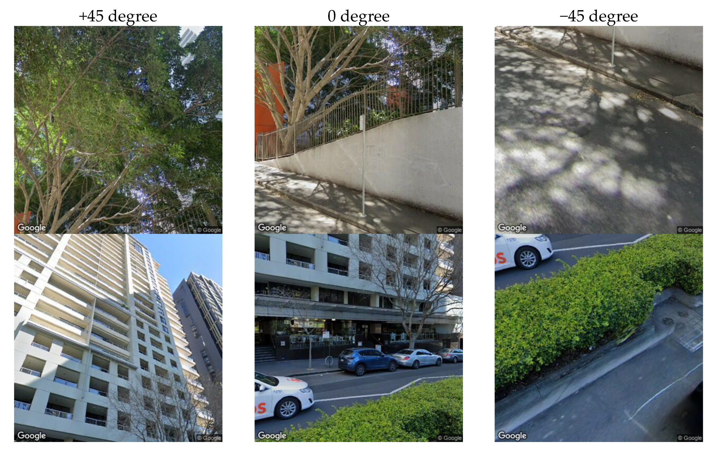 Sustainability 13 00605 g0a1