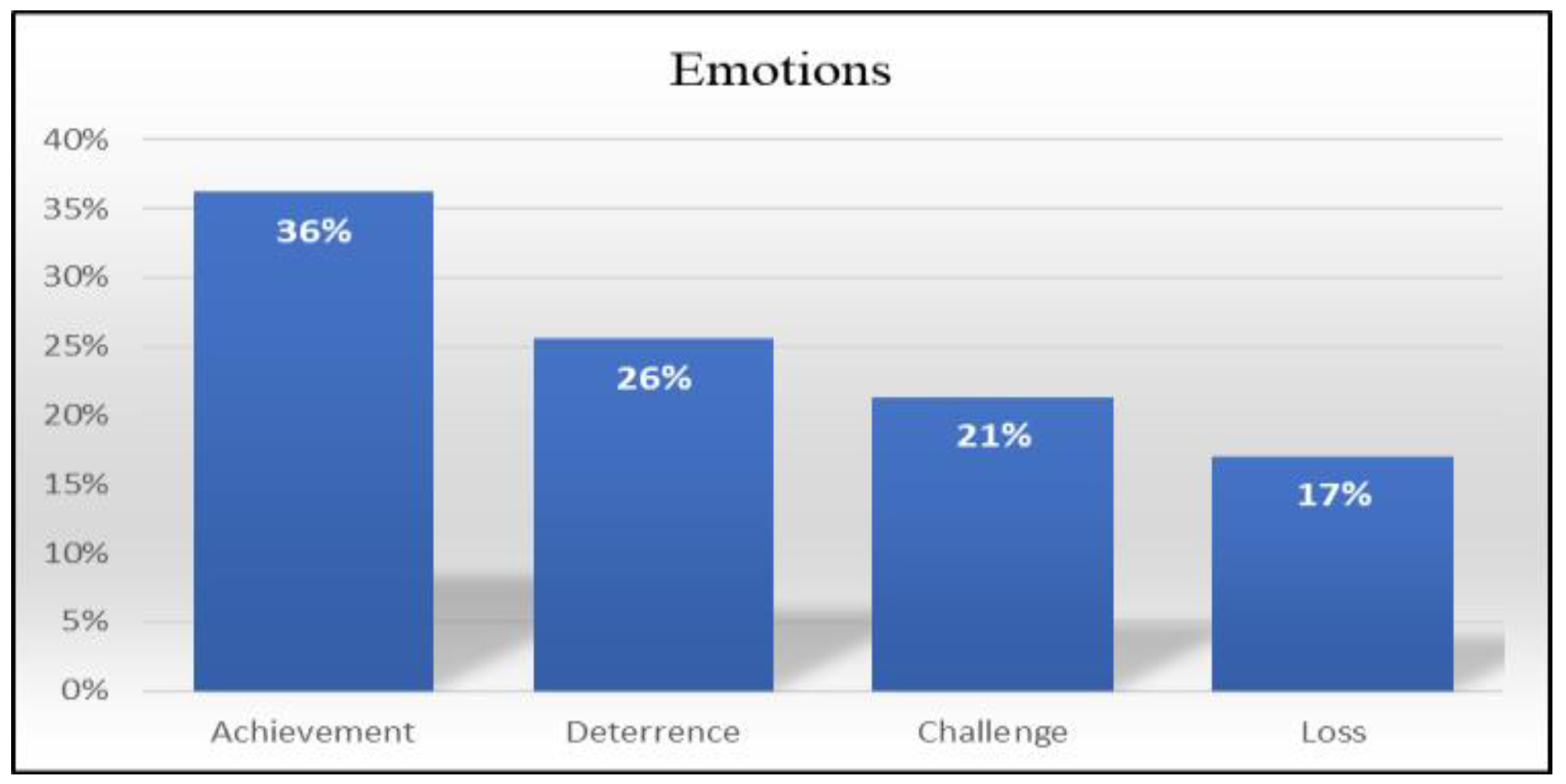 Sustainability 13 00608 g003