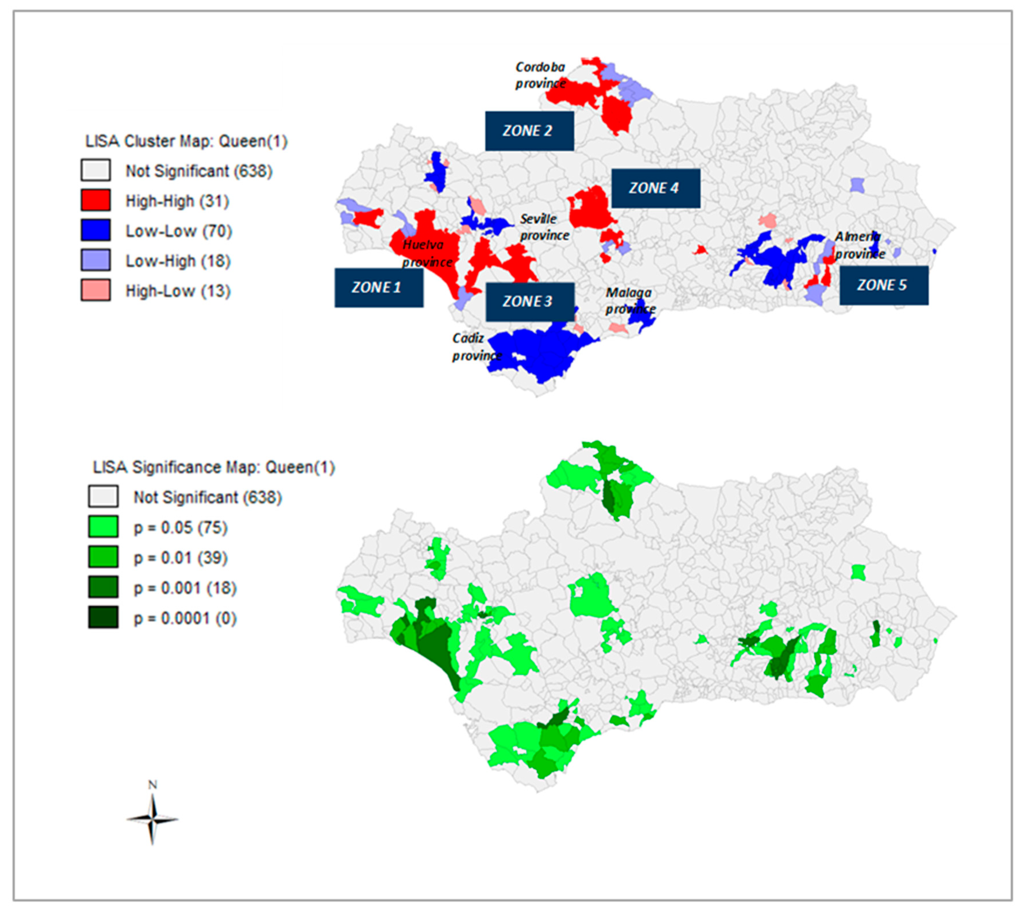Sustainability 13 00609 g005