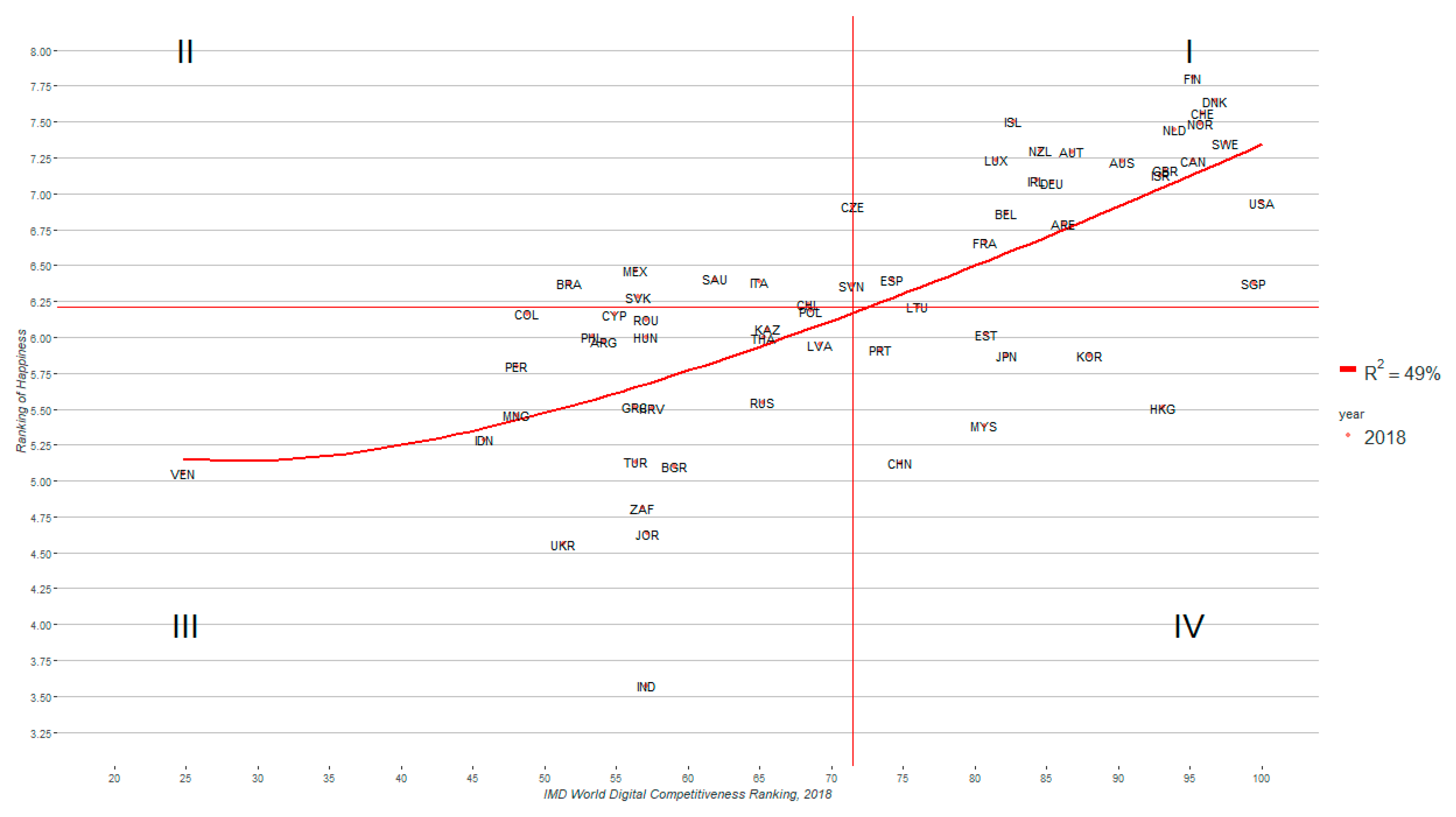 Sustainability 13 00611 g003