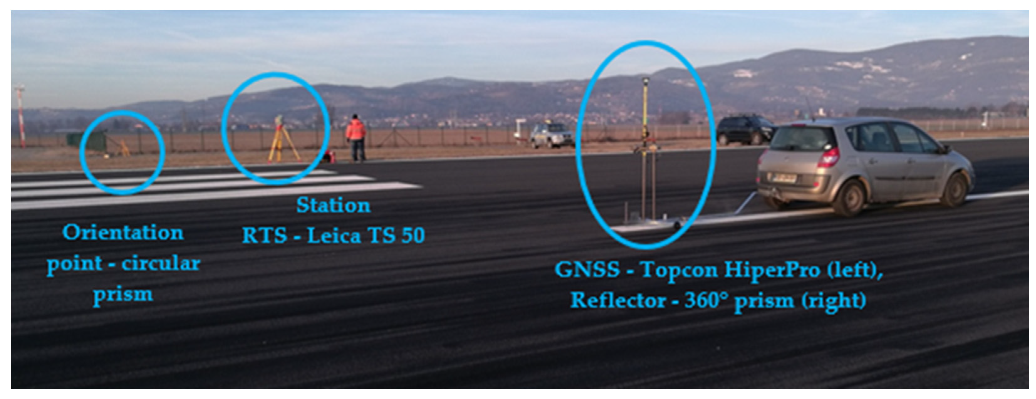 Sustainability 13 00613 g002