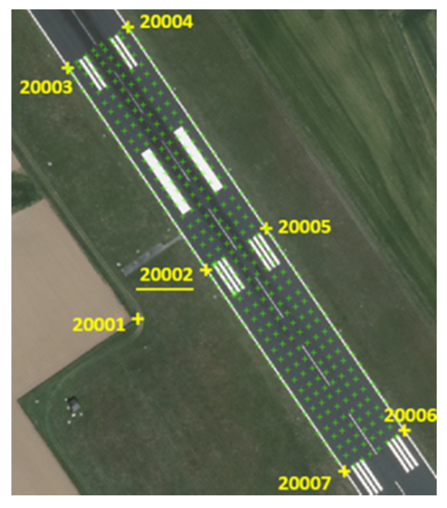 Sustainability 13 00613 g003