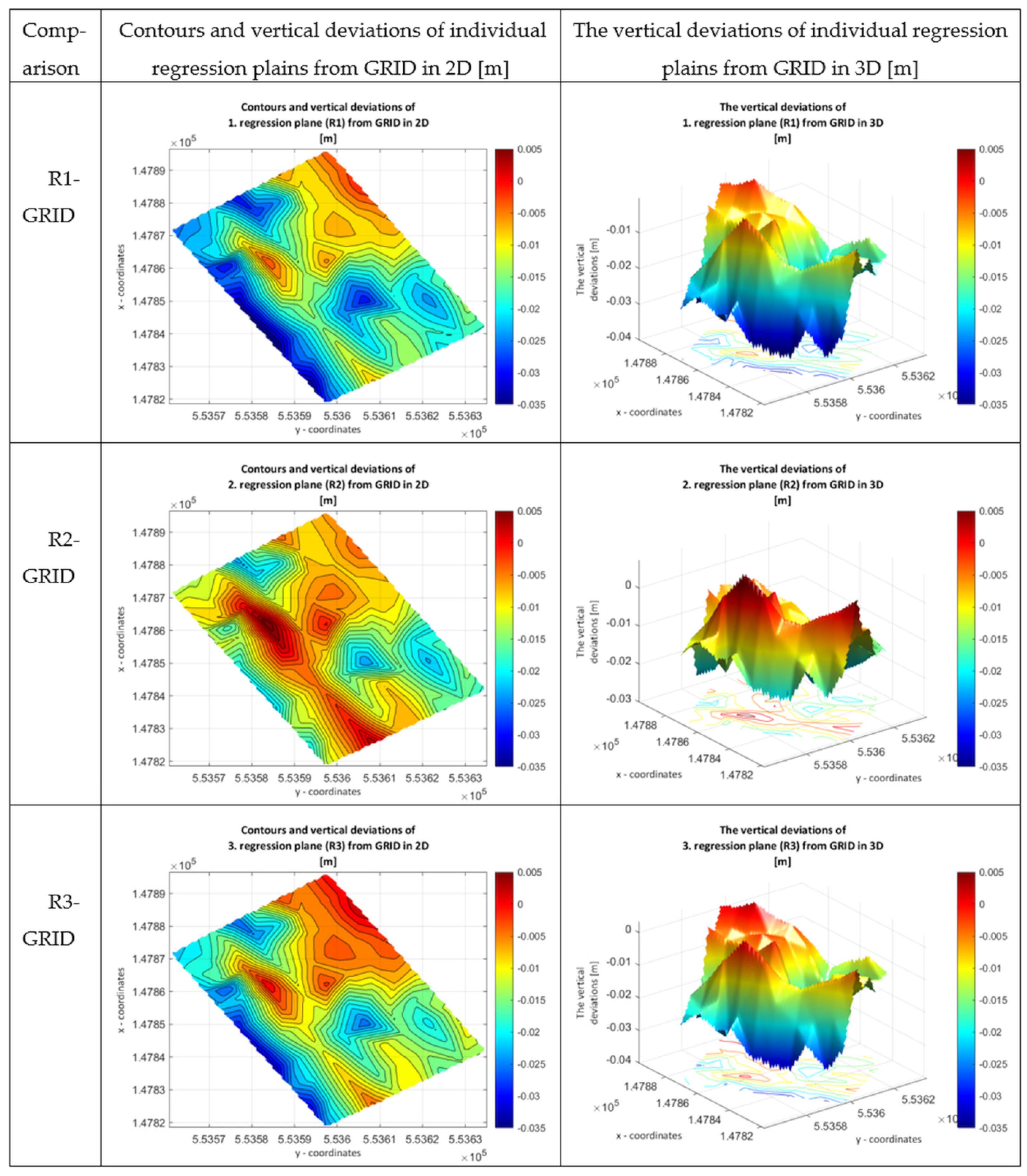 Sustainability 13 00613 g004