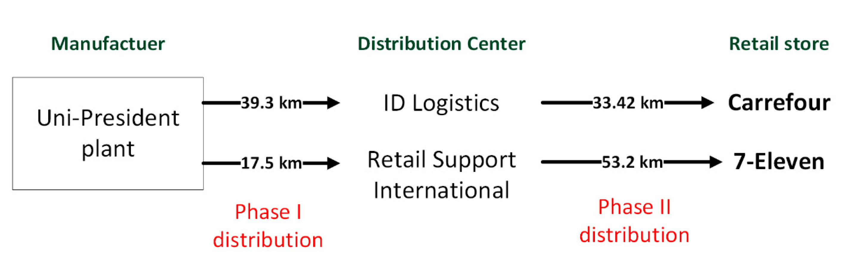 Sustainability 13 00615 g001