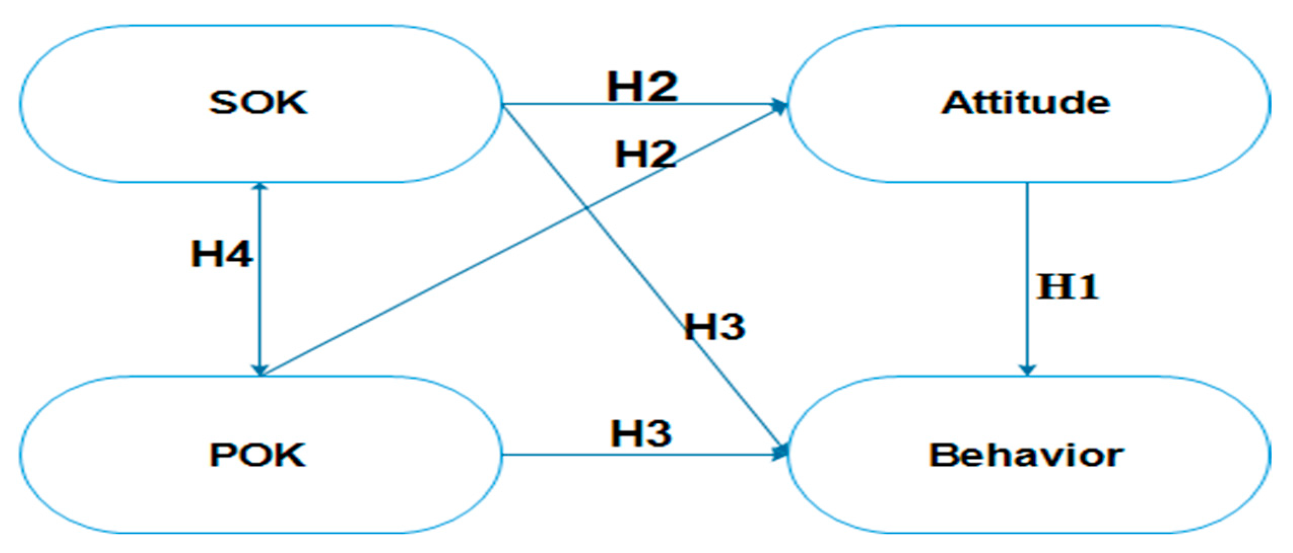 Sustainability 13 00616 g002 Sustainability 13 00616 g002