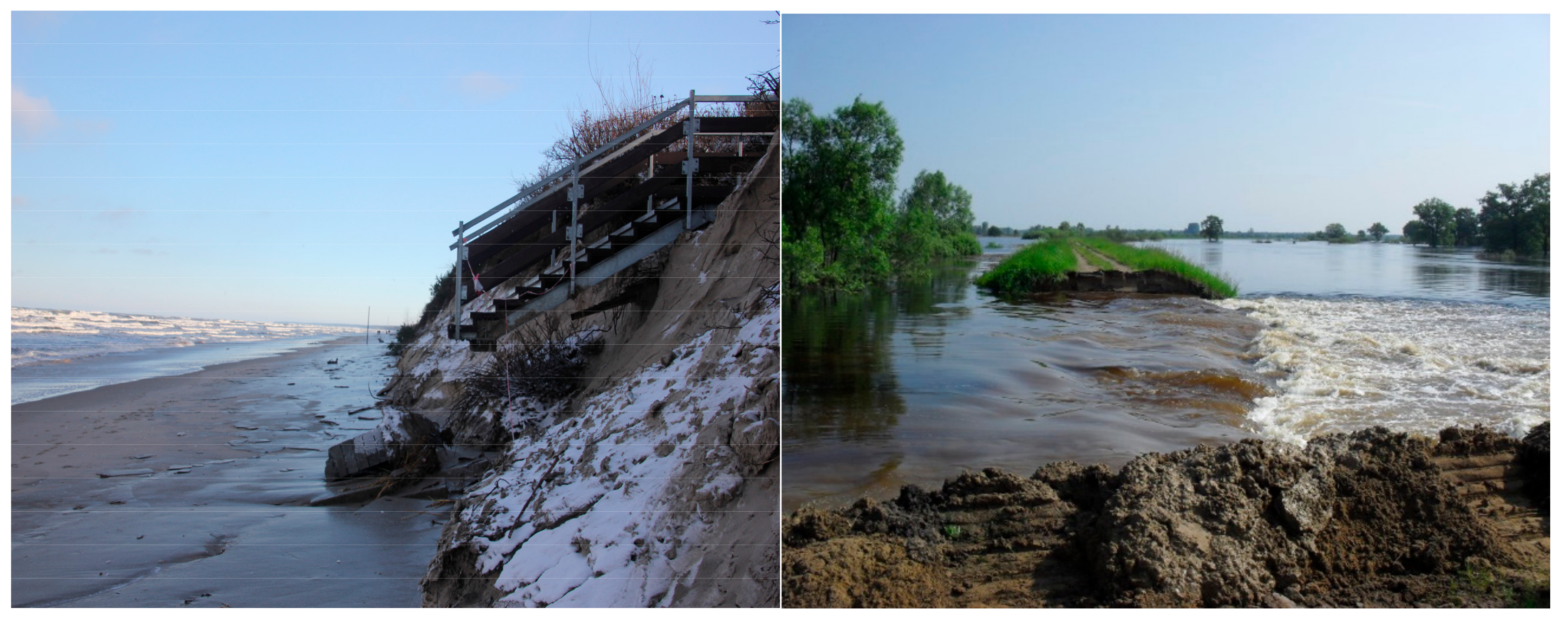 Sustainability 13 00618 g002