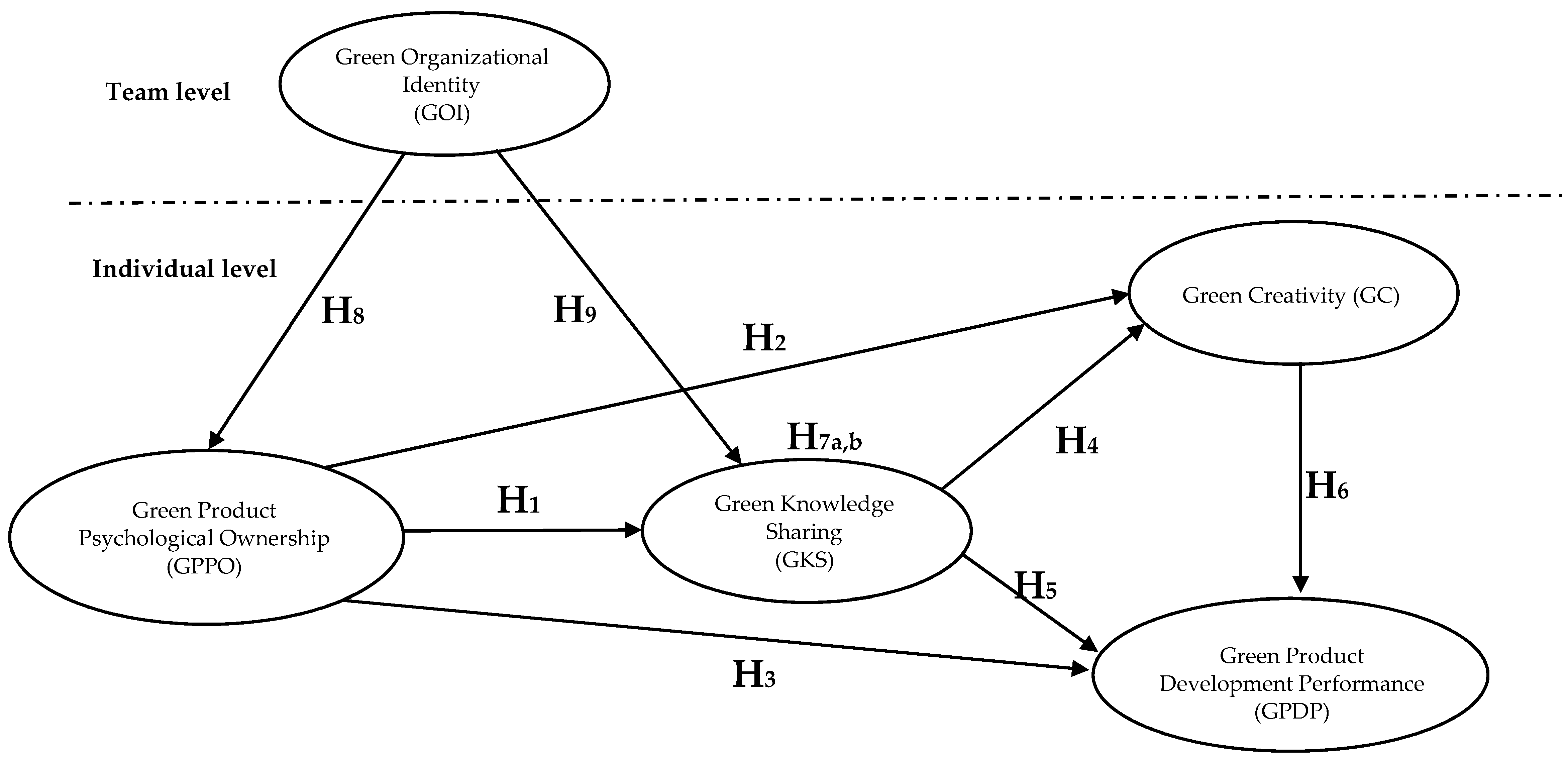 Sustainability 13 00626 g001
