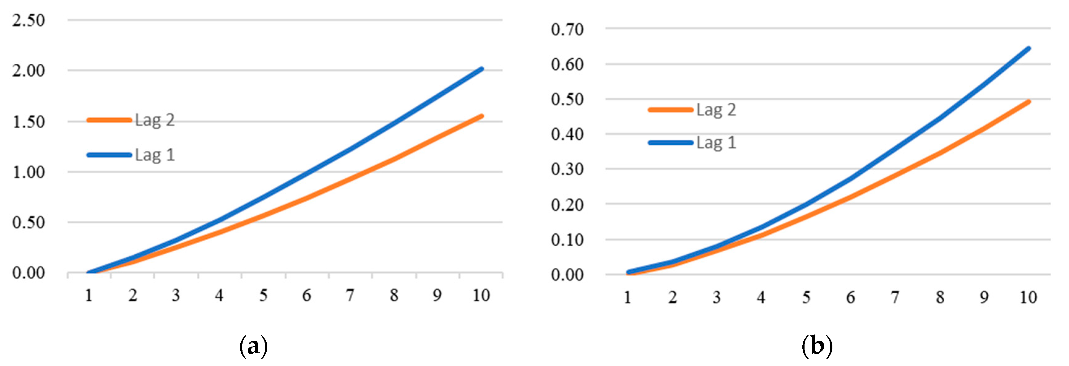 Sustainability 13 00627 g001