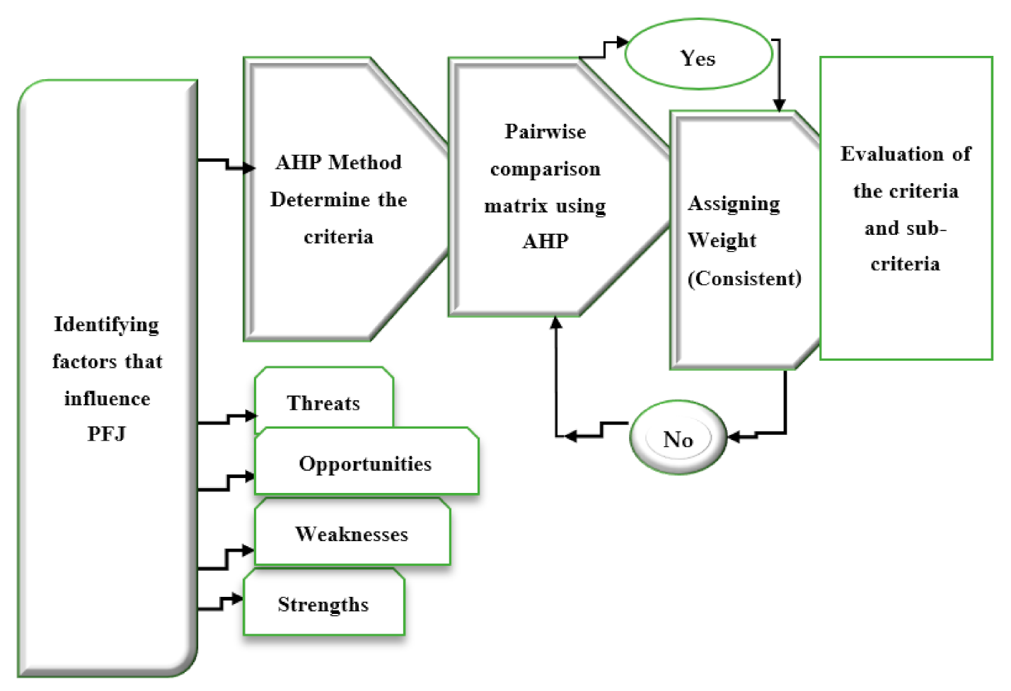 Sustainability 13 00628 g002 Sustainability 13 00628 g002