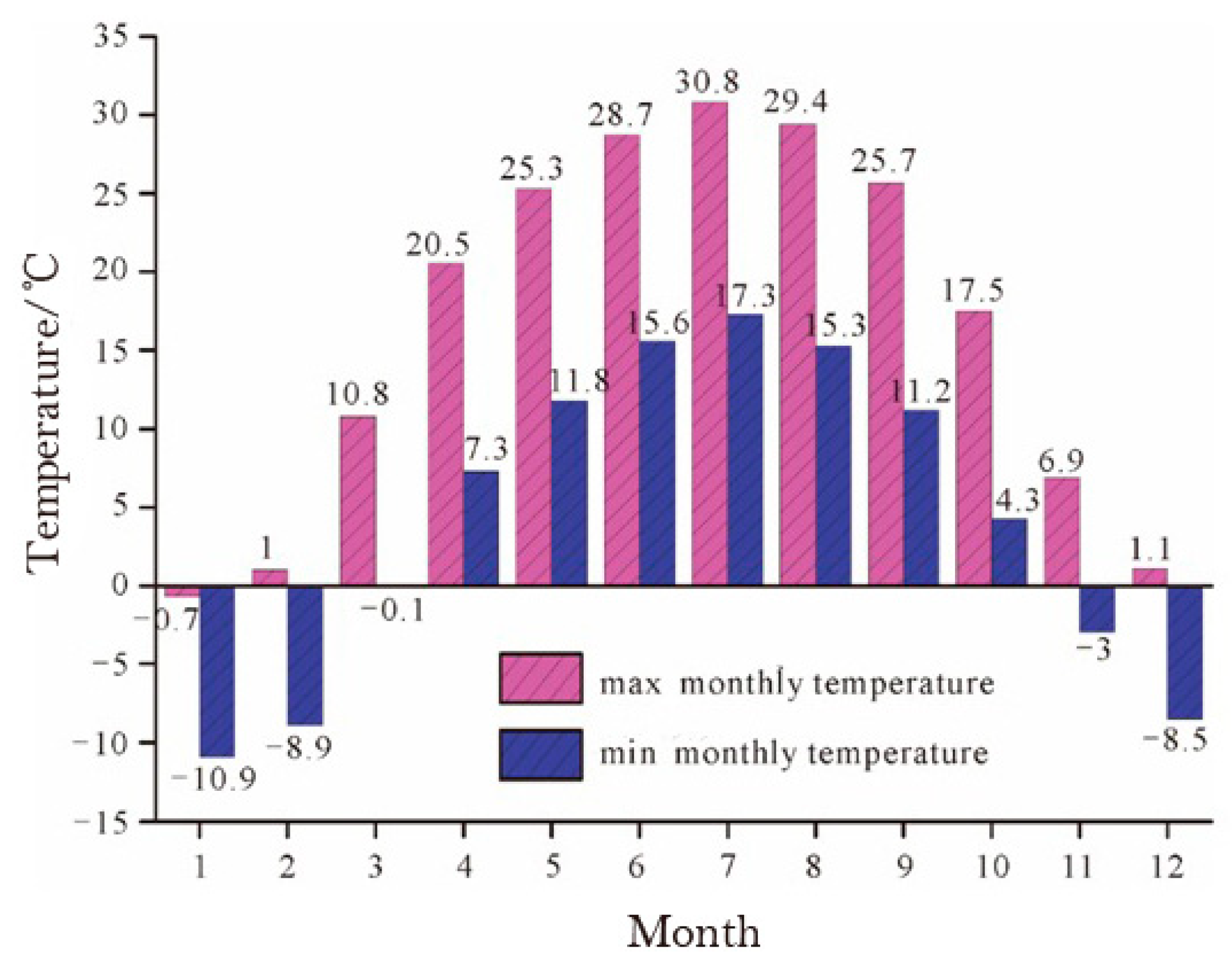 Sustainability 13 00635 g002