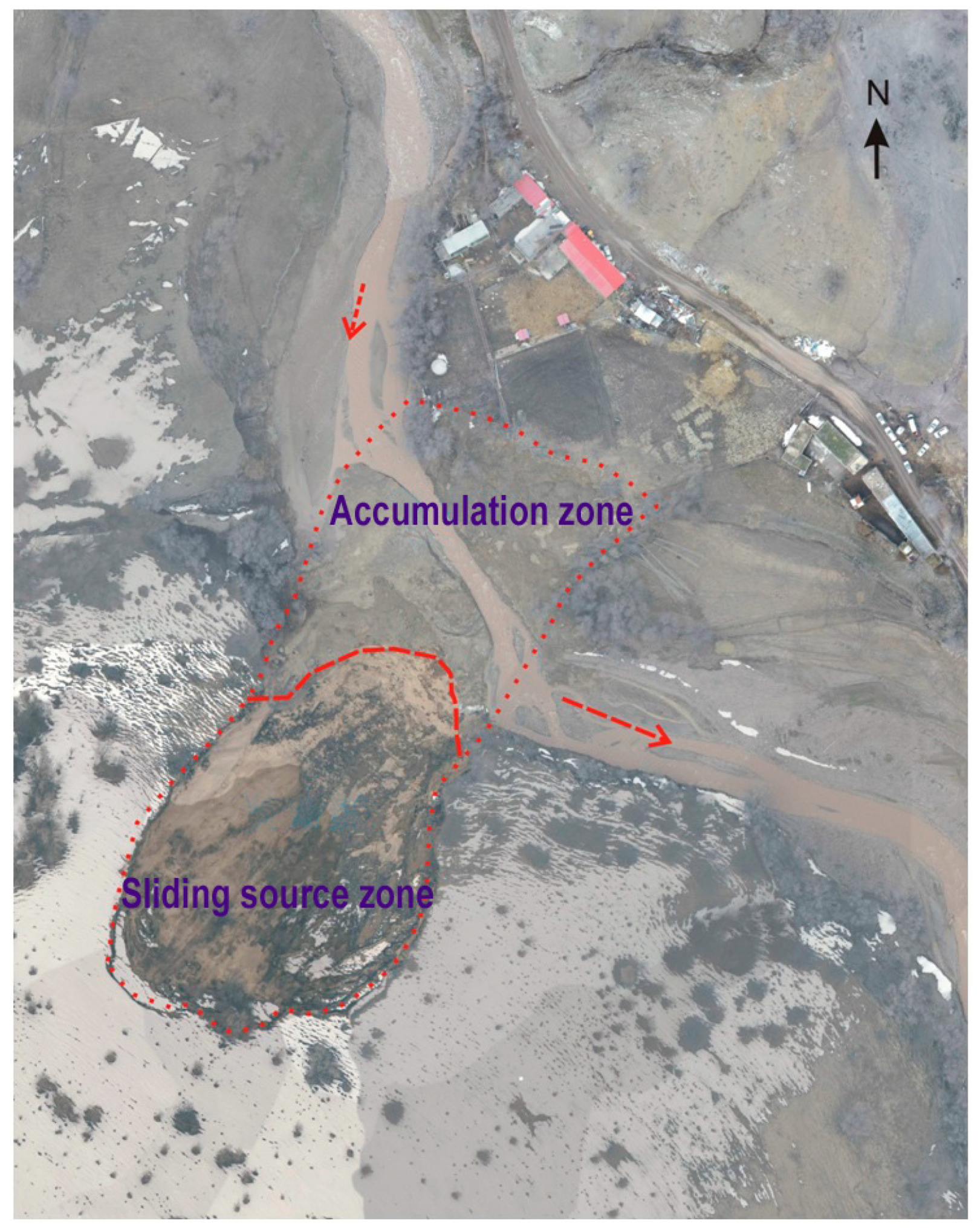 Sustainability 13 00635 g008