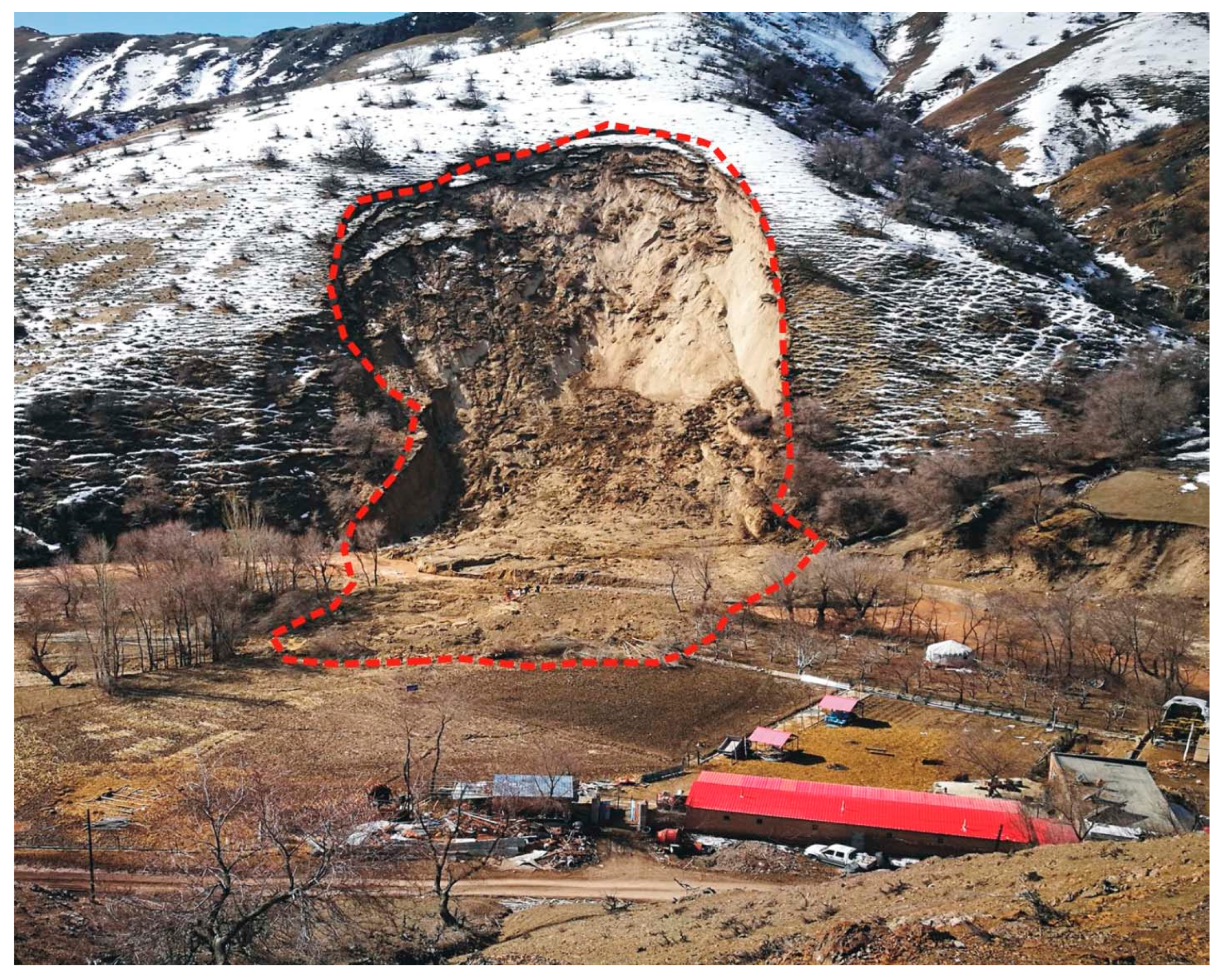 Sustainability 13 00635 g009