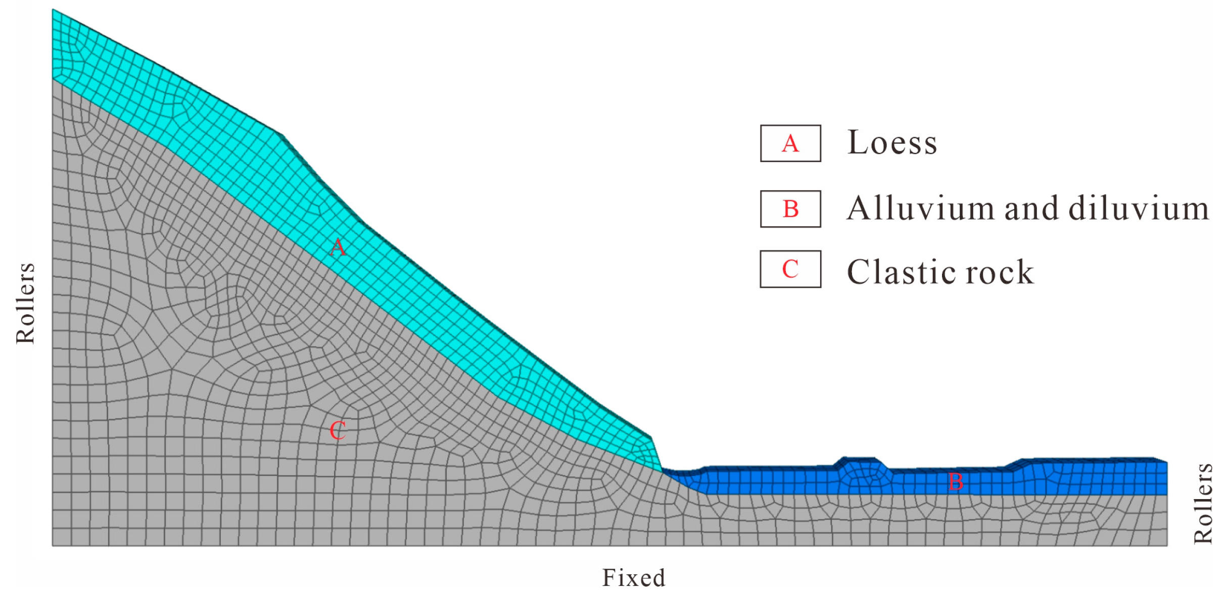 Sustainability 13 00635 g014