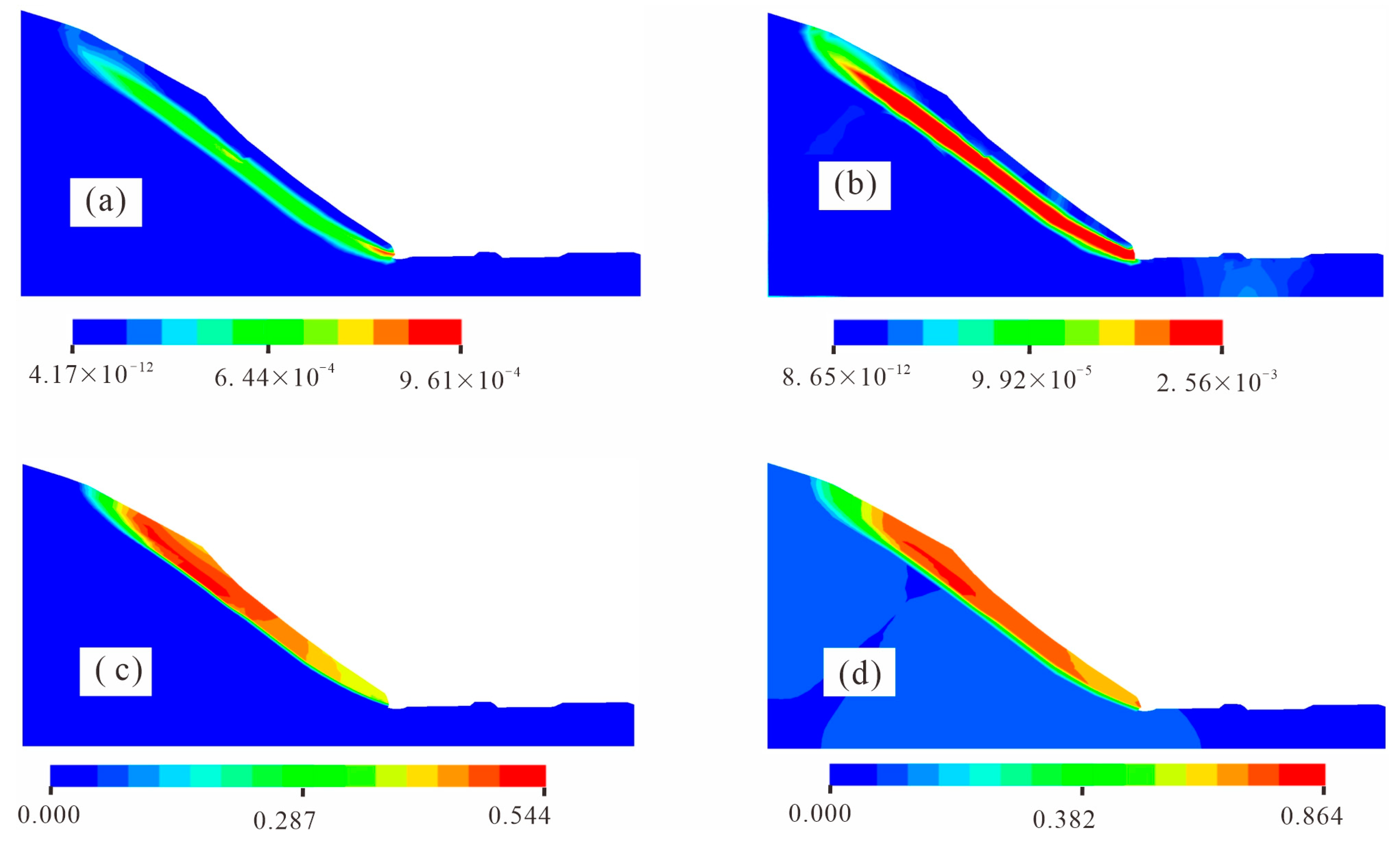 Sustainability 13 00635 g015