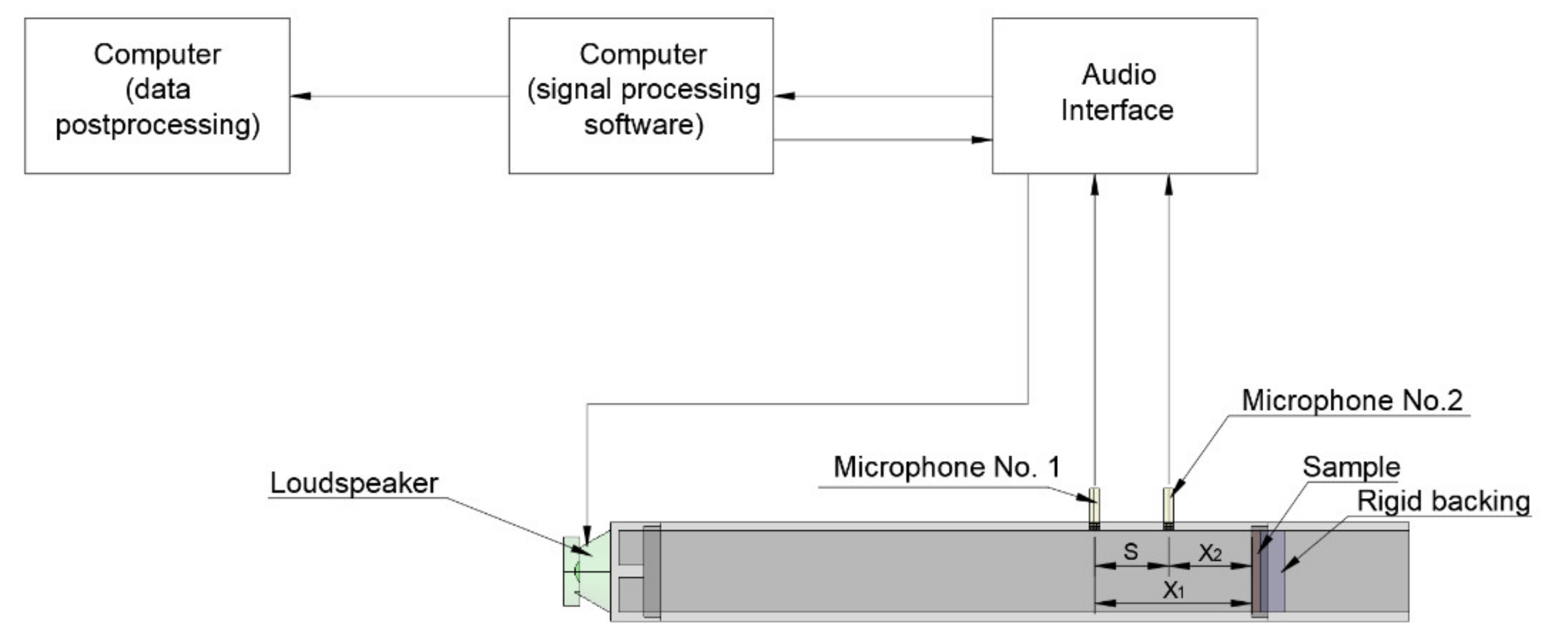 Sustainability 13 00637 g003 Sustainability 13 00637 g003