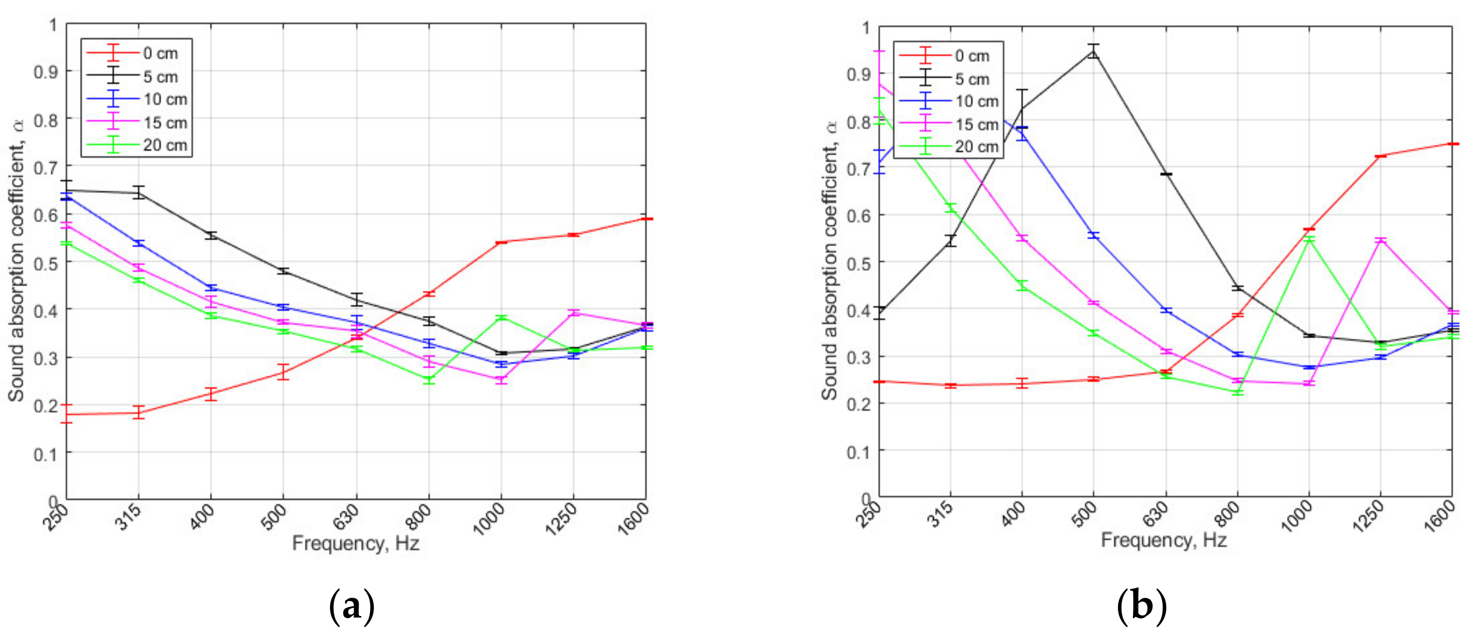 Sustainability 13 00637 g005a Sustainability 13 00637 g005a