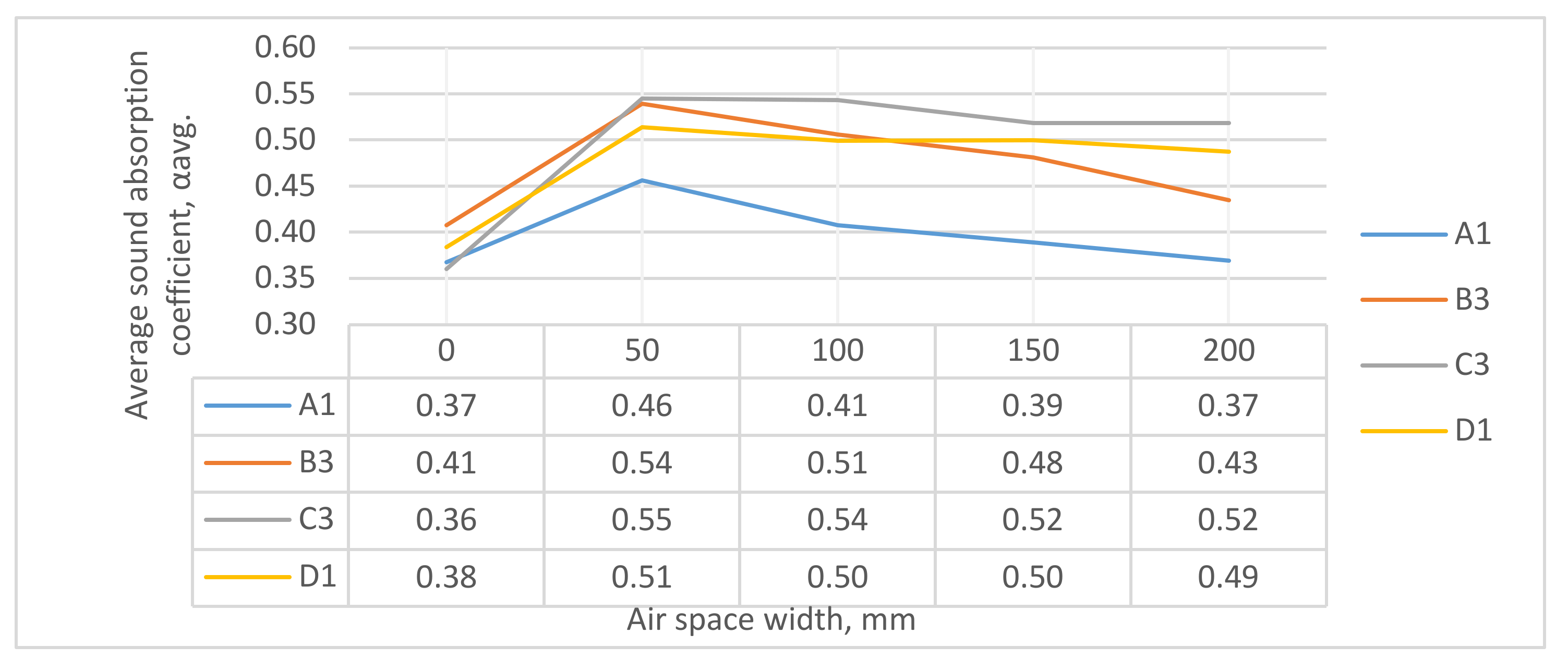 Sustainability 13 00637 g006 Sustainability 13 00637 g006