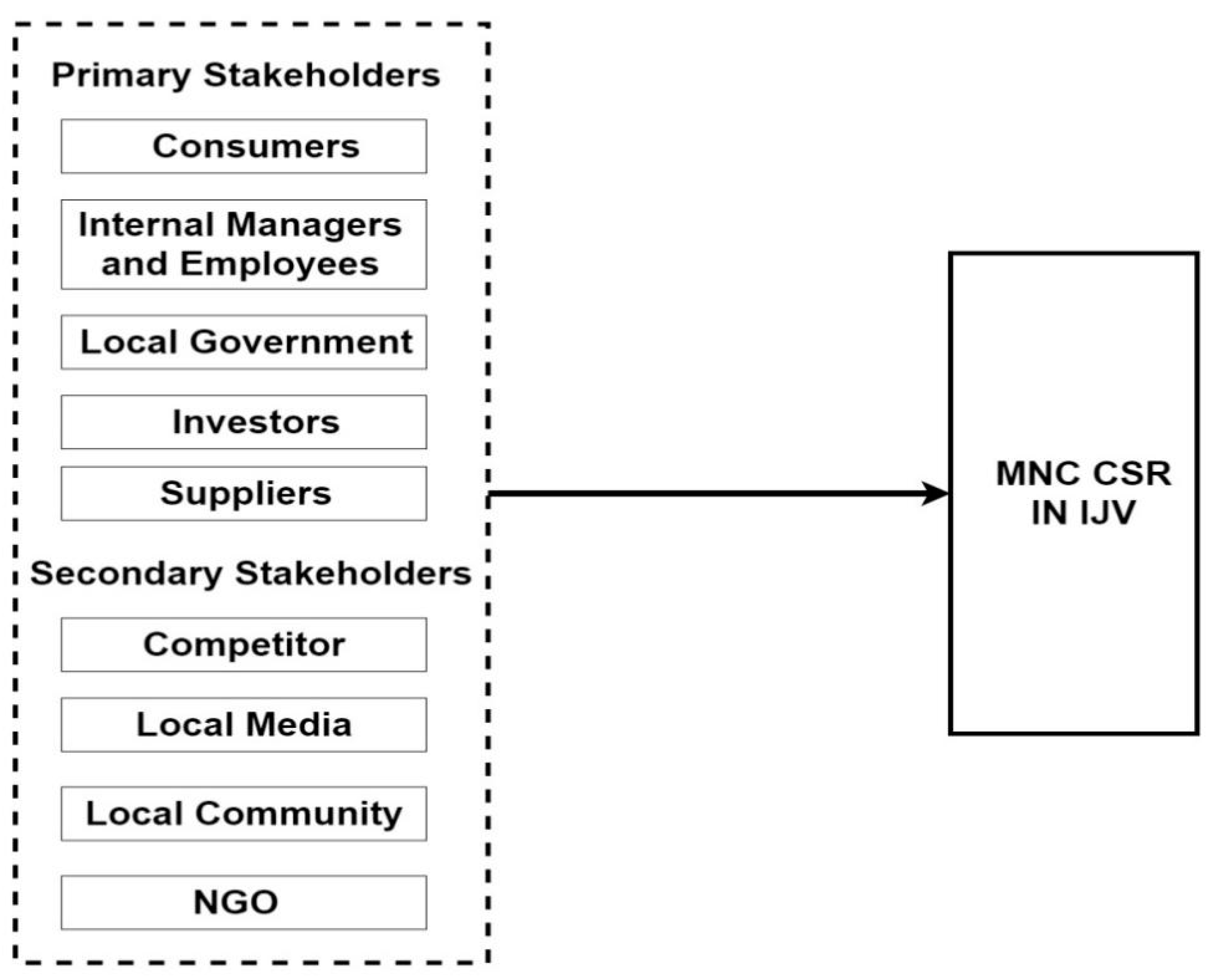 Sustainability 13 00639 g001