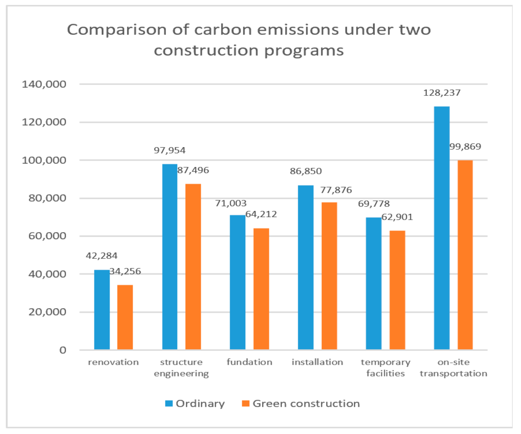 Sustainability 13 00642 g006