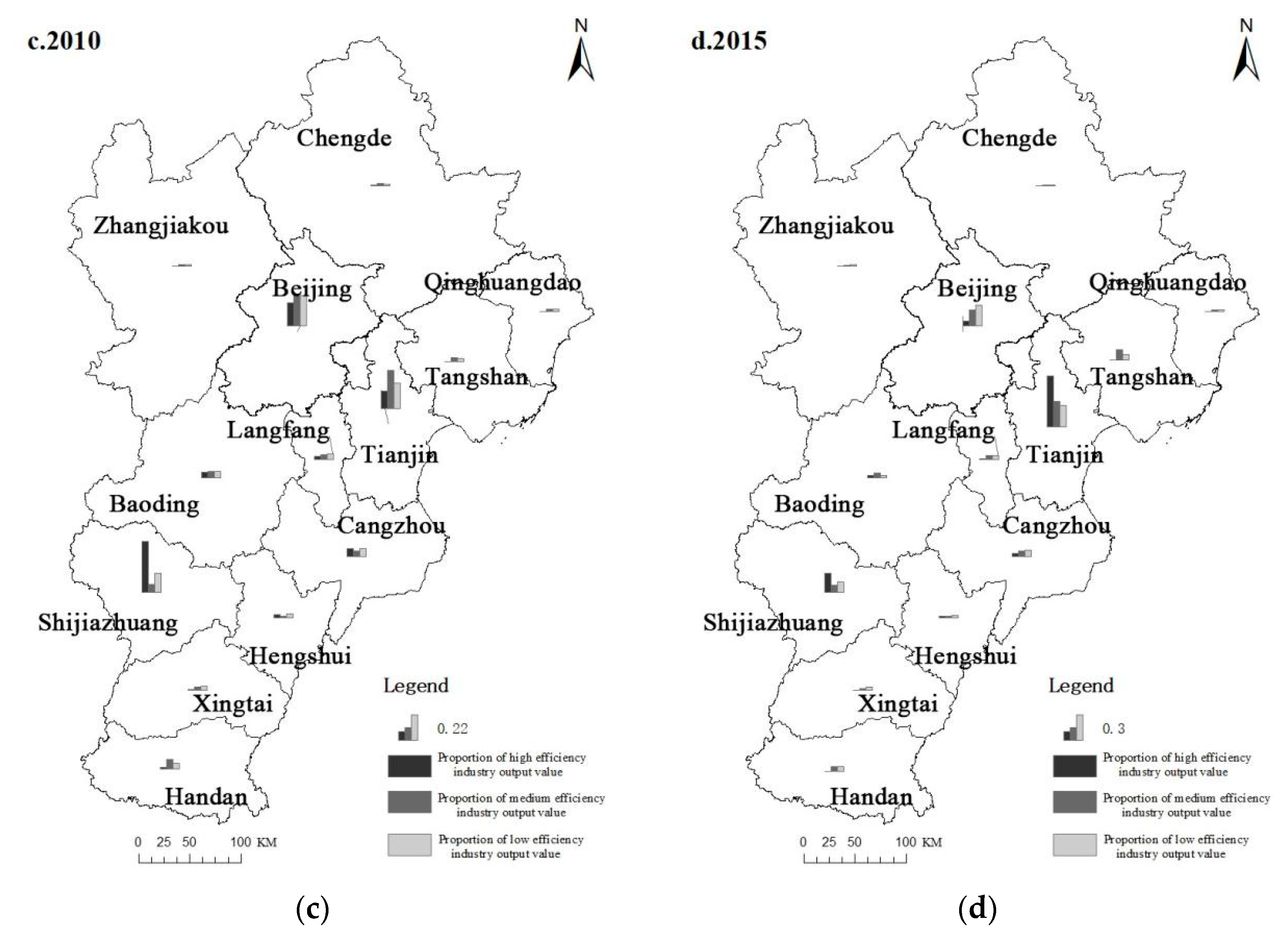 Sustainability 13 00643 g004b Sustainability 13 00643 g004b