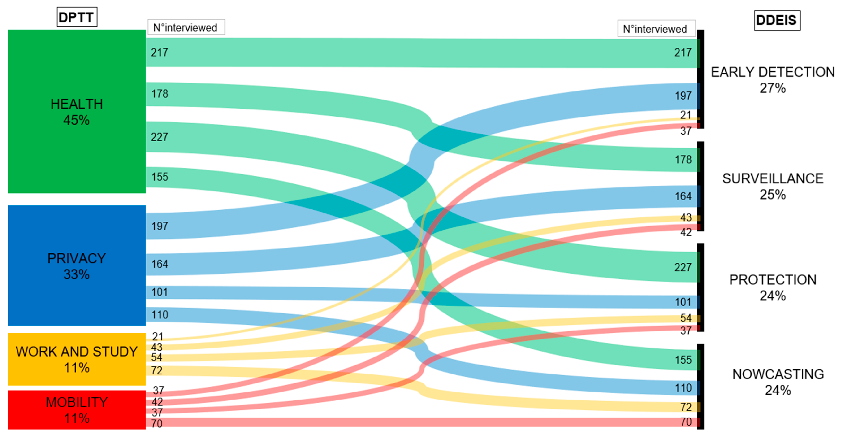 Sustainability 13 00644 g001 Sustainability 13 00644 g001