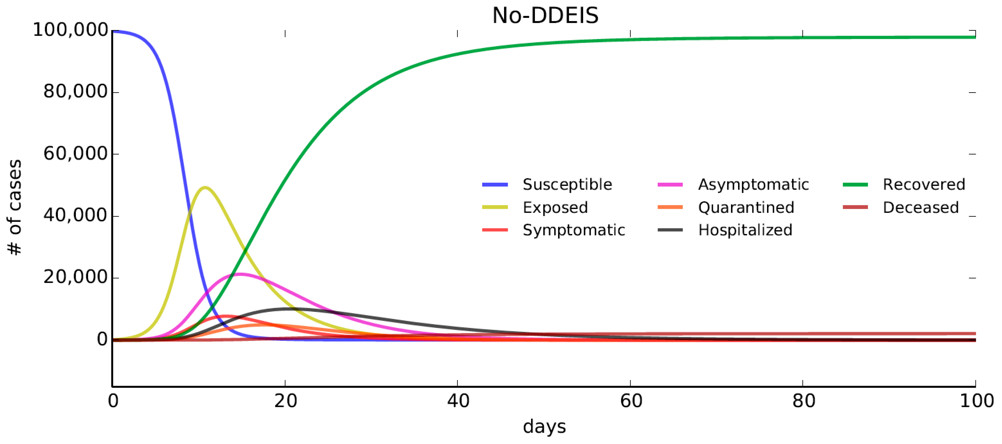 Sustainability 13 00644 g004 Sustainability 13 00644 g004