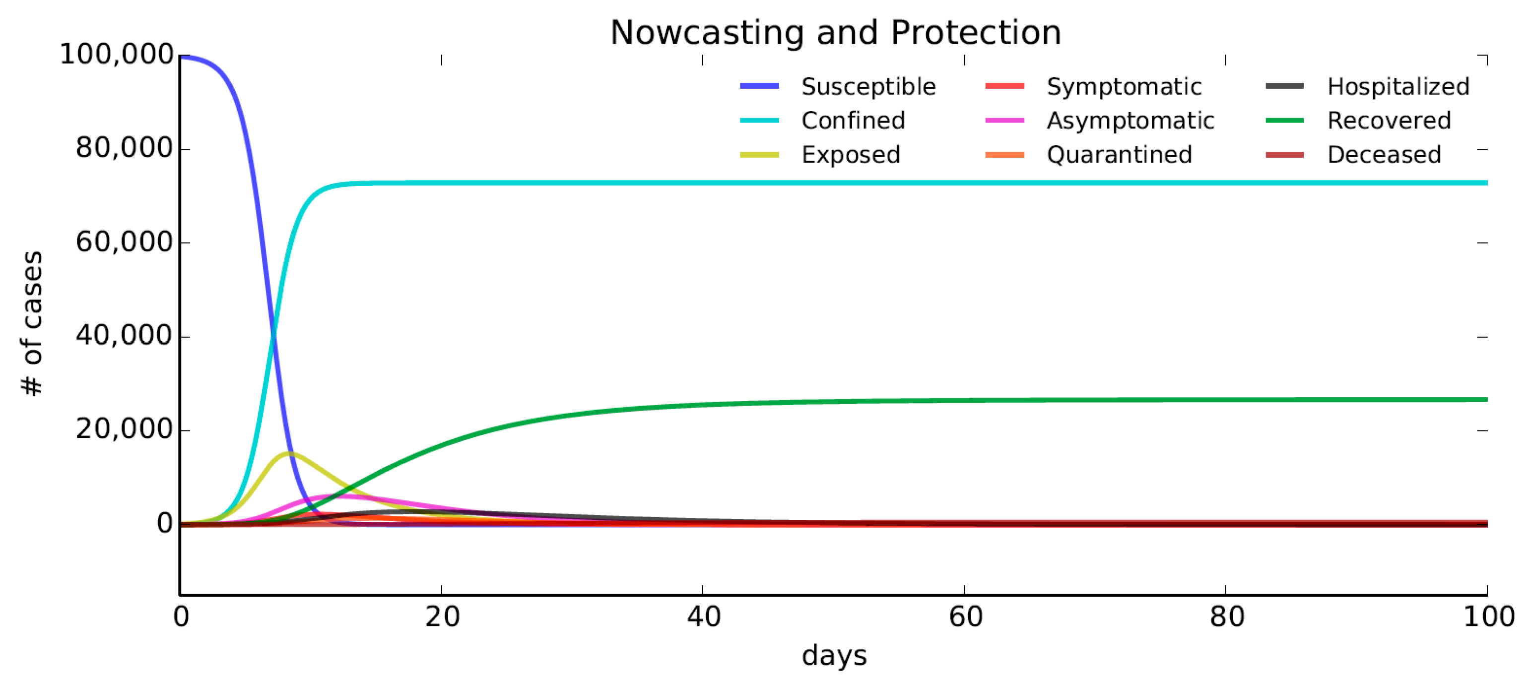 Sustainability 13 00644 g007 Sustainability 13 00644 g007
