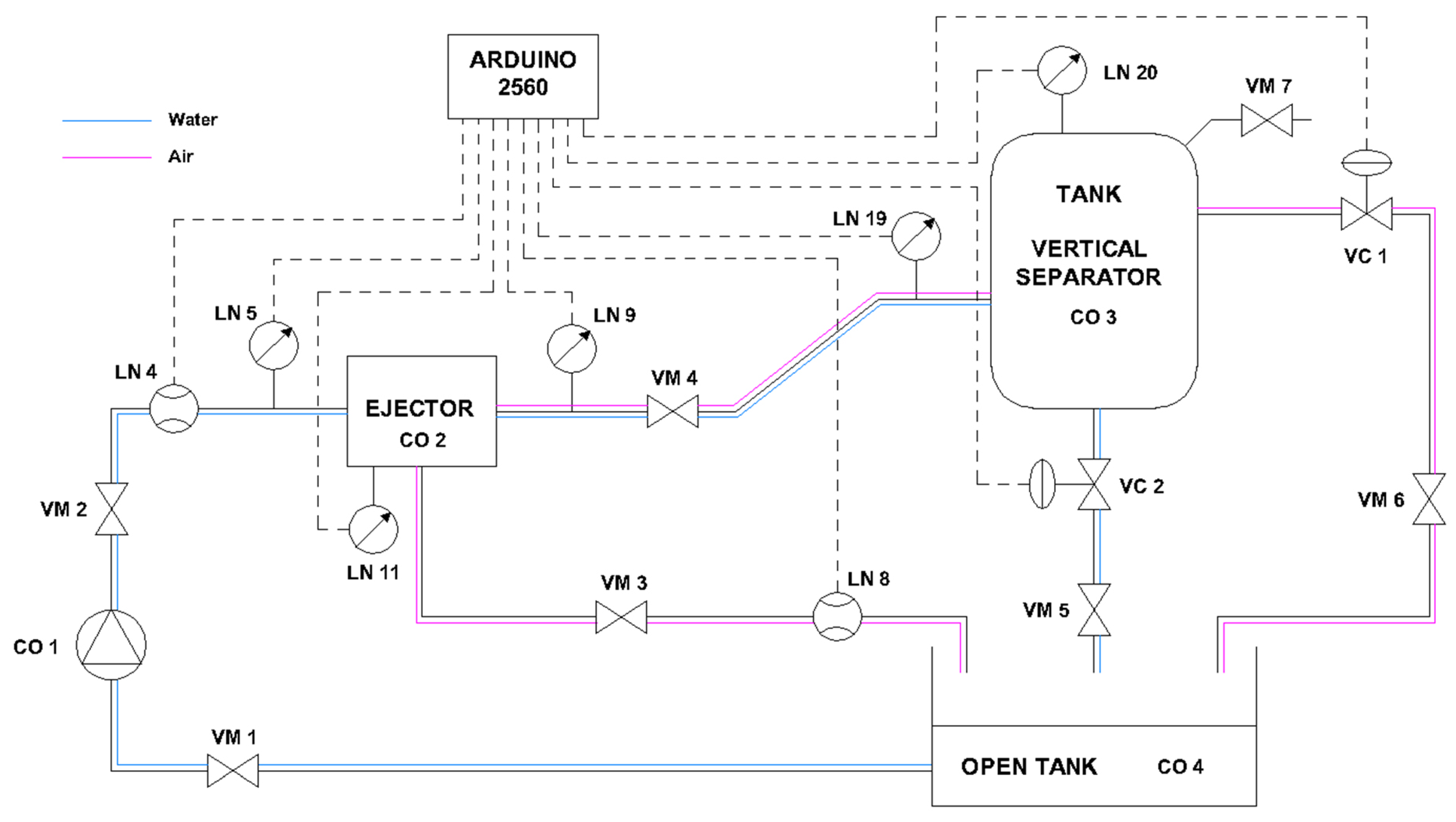 Sustainability 13 00646 g004