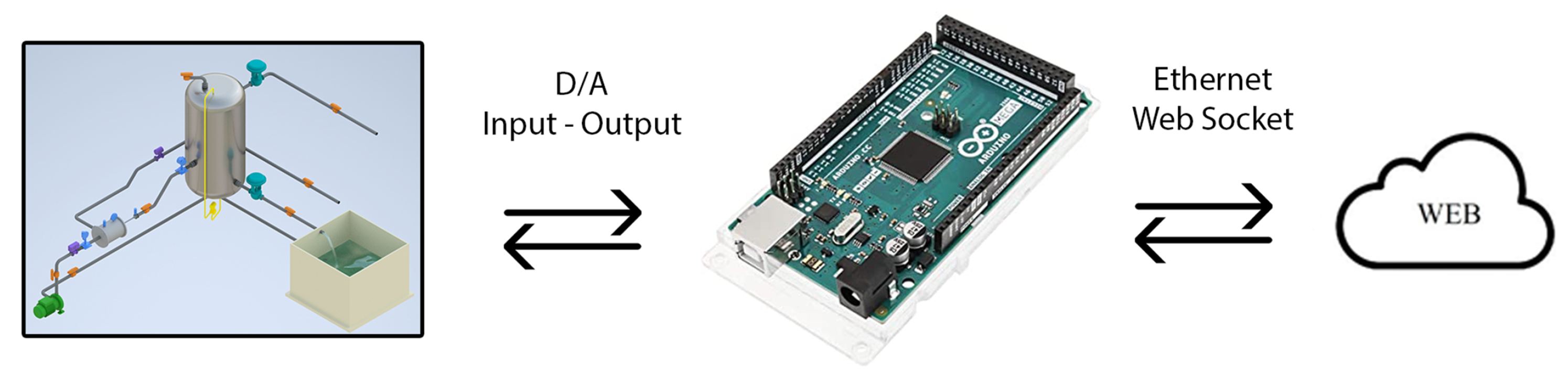 Sustainability 13 00646 g005